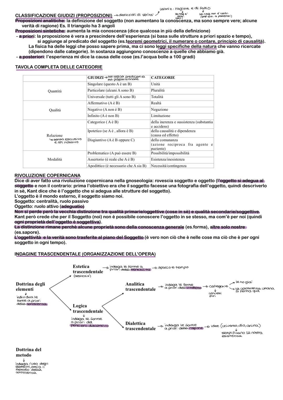 ## Kant
1724--1804
Nasce e muore a Konigsberg (Prussia Orientale)
Numerosi aneddoti sulle ripetitive abitudini (es. mangiare alla stessa ora