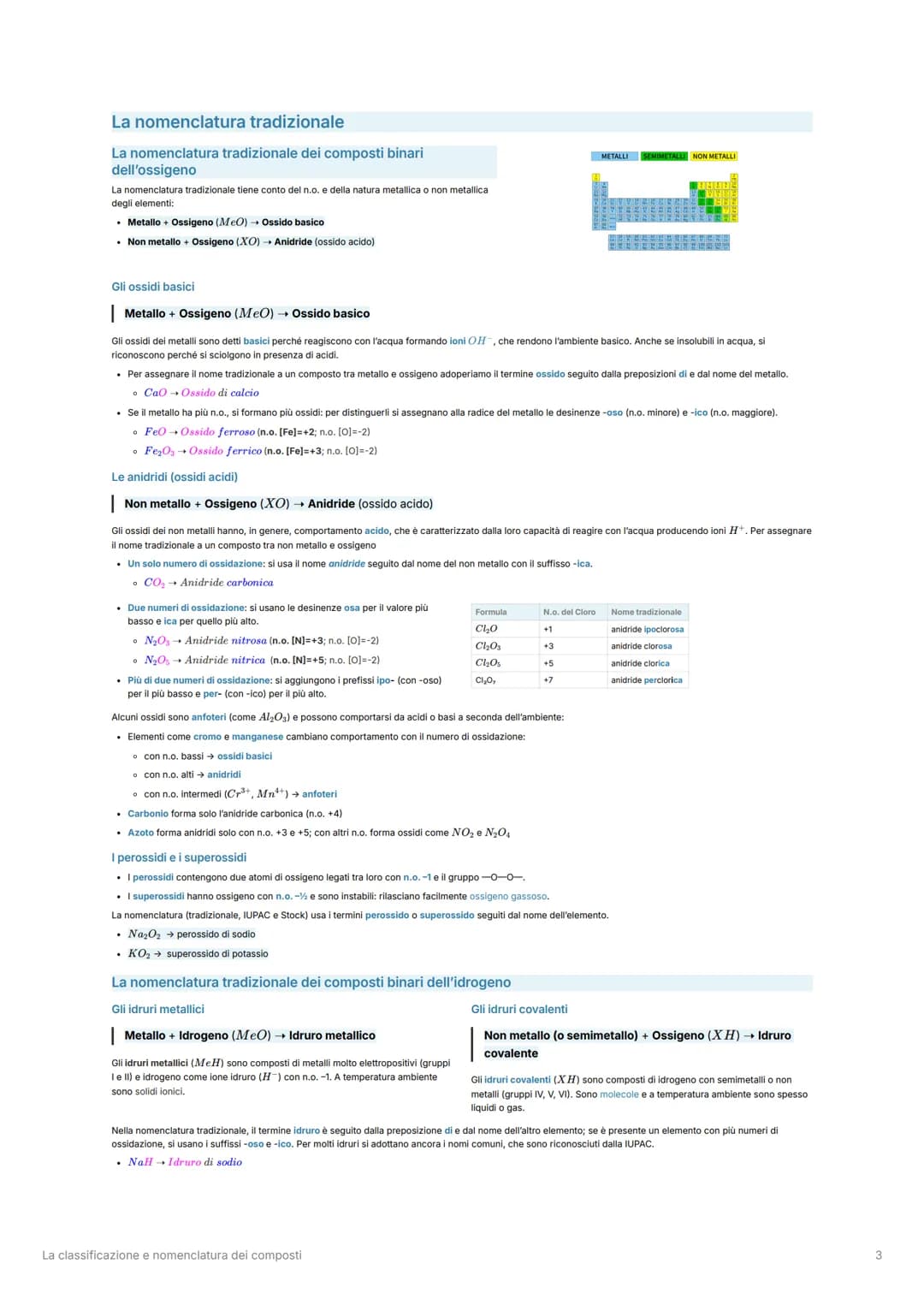 Chimica
La classificazione e nomenclatura dei composti
La valenza e il numero di ossidazione
Per assegnare i nomi e scrivere le formule corr