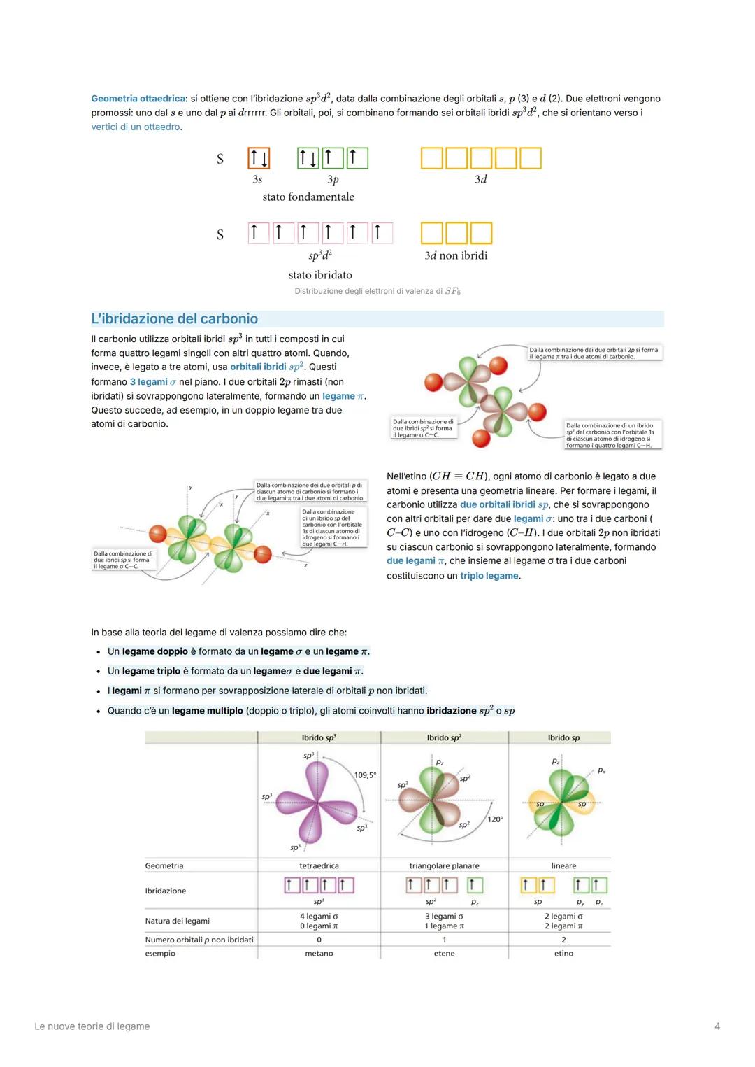 Chimica
Le nuove teorie di legame
I limiti della teoria di Lewis
La teoria di Lewis si basa sulla condivisione di coppie di elettroni per sp