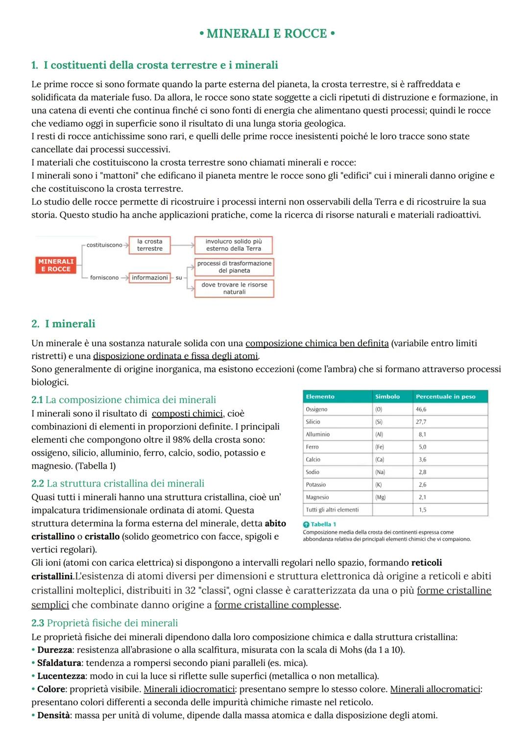 # โข MINERALI E ROCCE โข
1. I costituenti della crosta terrestre e i minerali
Le prime rocce si sono formate quando la parte esterna del pian