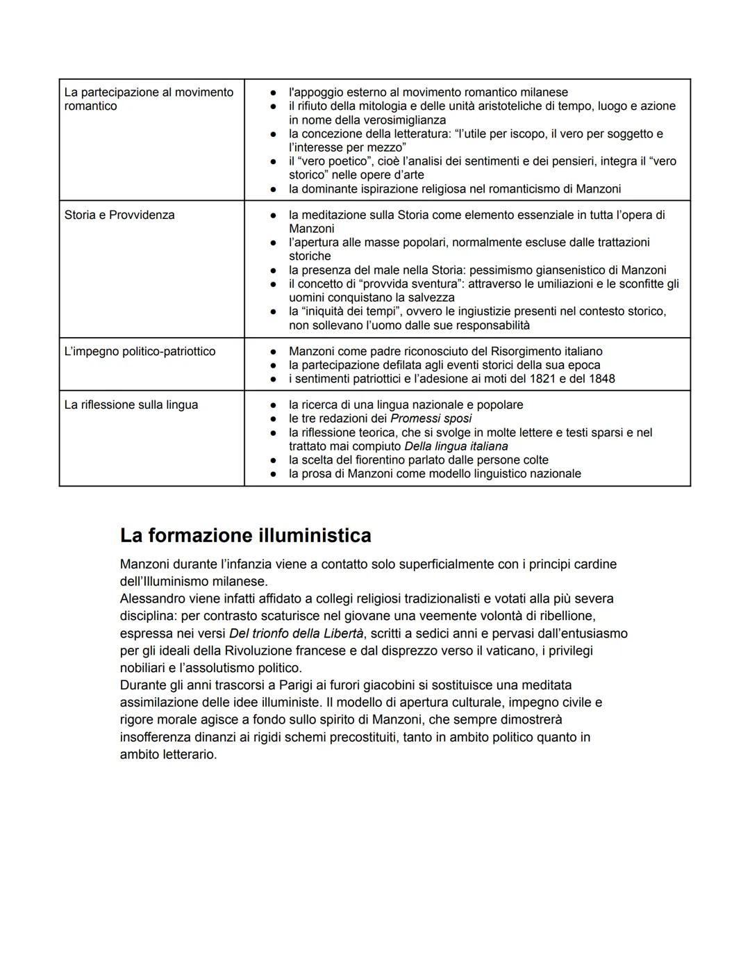 ## Vita
Alessandro Manzoni
Alessandro Manzoni nasce a Milano nel 1785 da Giulia Beccaria, figlia minore di
Cesare, e da Giovanni Verri, fr
