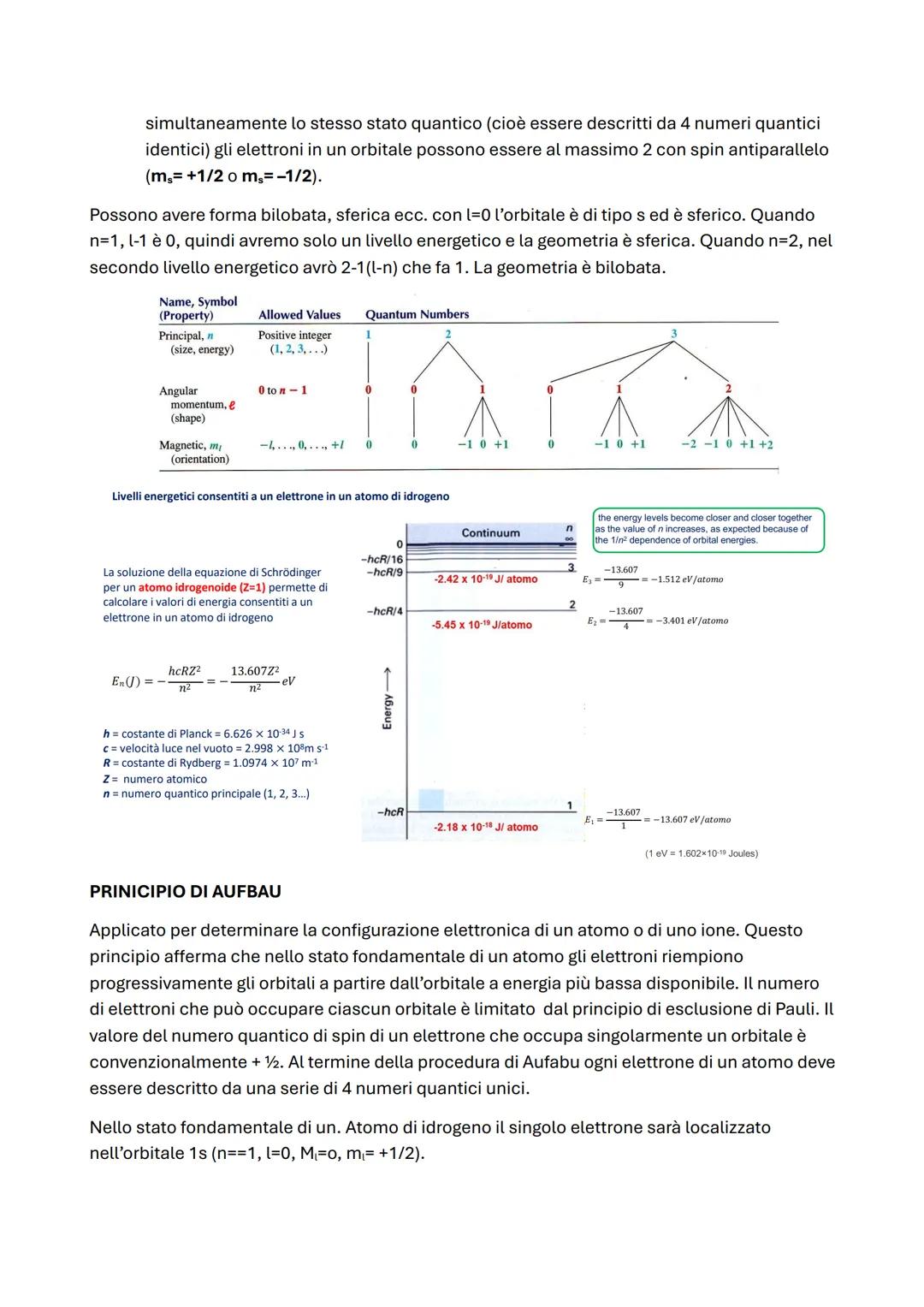 CHIMICA lezione 1/09/2025 (capitolo 1)
I postulati della teoria di John Dalton alla base della moderna teoria atomica:
- La teoria è costi