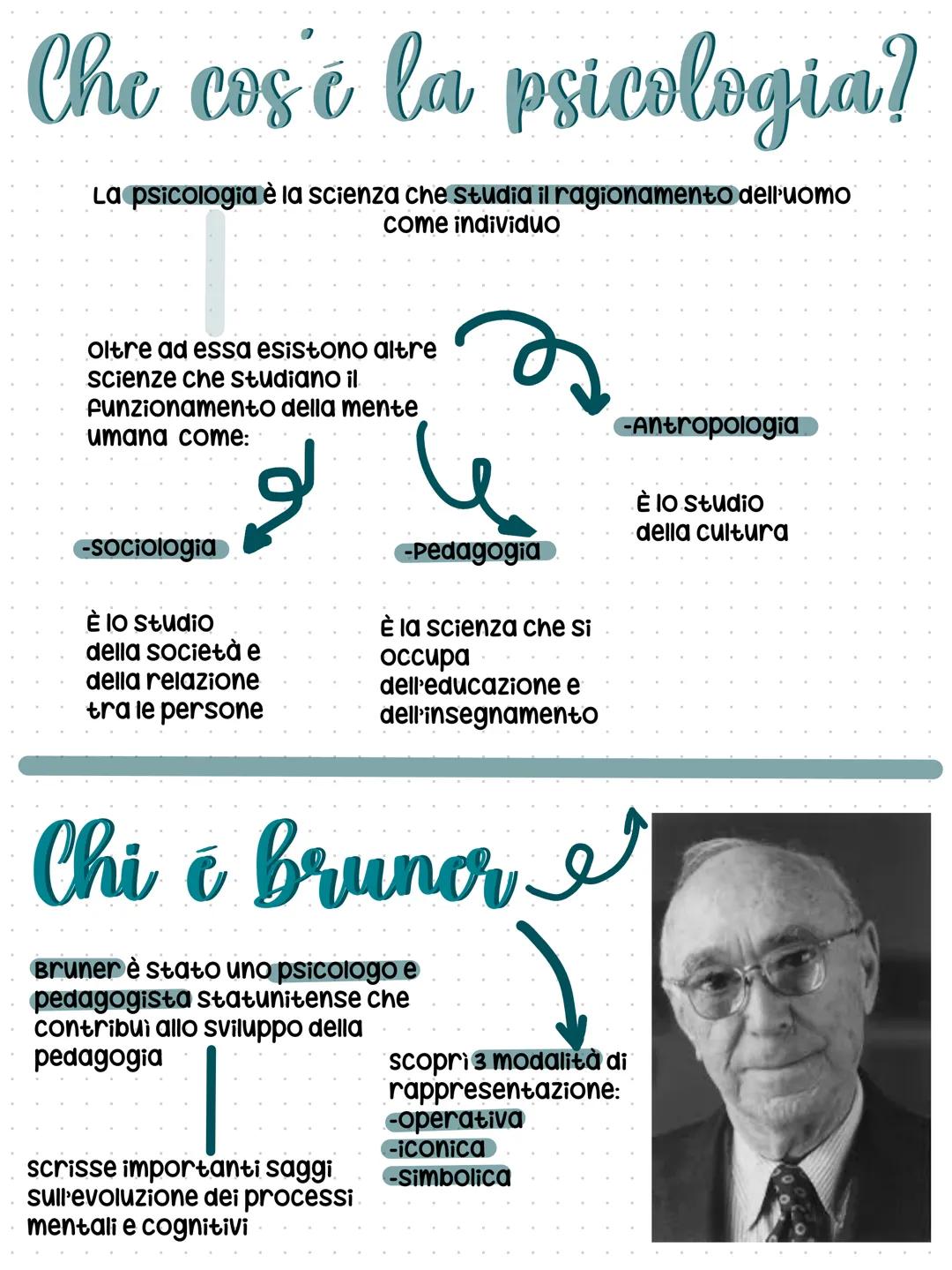 # Che cos'e la psicologia?
La psicologia è la scienza che studia il ragionamento dell'uomo
come individuo
Oltre ad essa esistono altre
sci