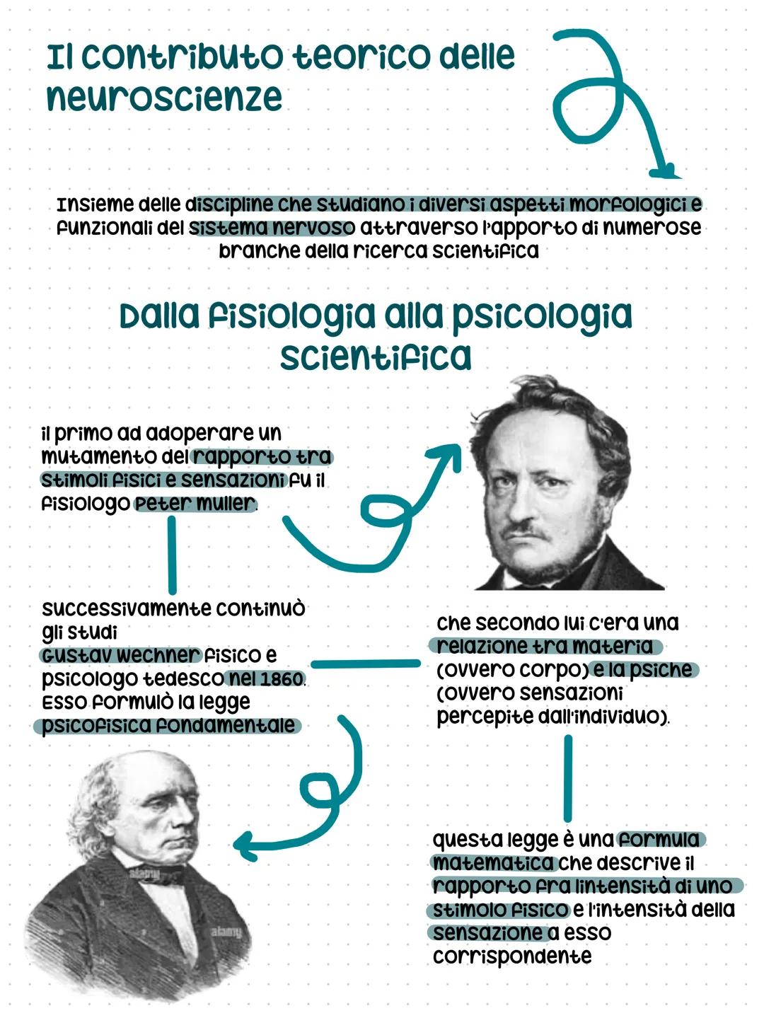 # Che cos'e la psicologia?
La psicologia è la scienza che studia il ragionamento dell'uomo
come individuo
Oltre ad essa esistono altre
sci