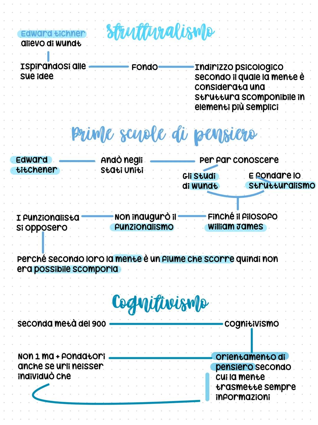 # Che cos'e la psicologia?
La psicologia è la scienza che studia il ragionamento dell'uomo
come individuo
Oltre ad essa esistono altre
sci