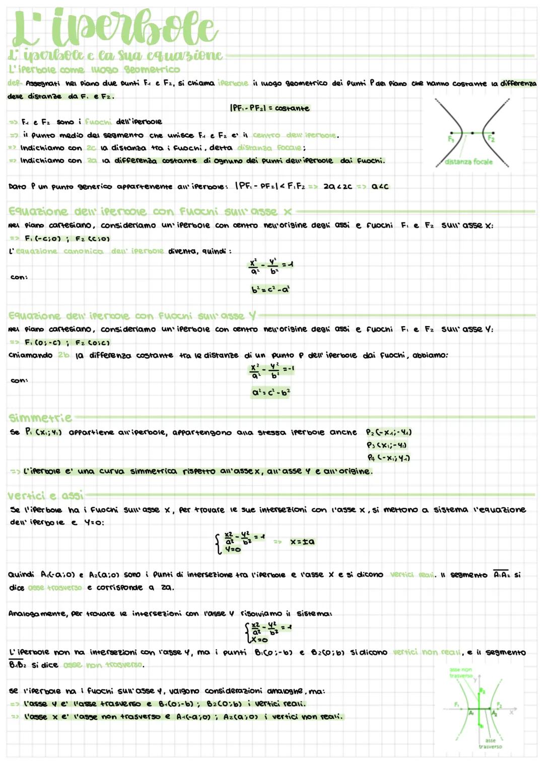 # Matemática
?!
$\frac{a+b+c}{a^2+b^2+c^2}$
$\sqrt{x^2+y^2}$
$\frac{x-\sqrt{x^2-4ac}}{2a}$
?! # L'iperbole
## L'iperbole e la sua equazione