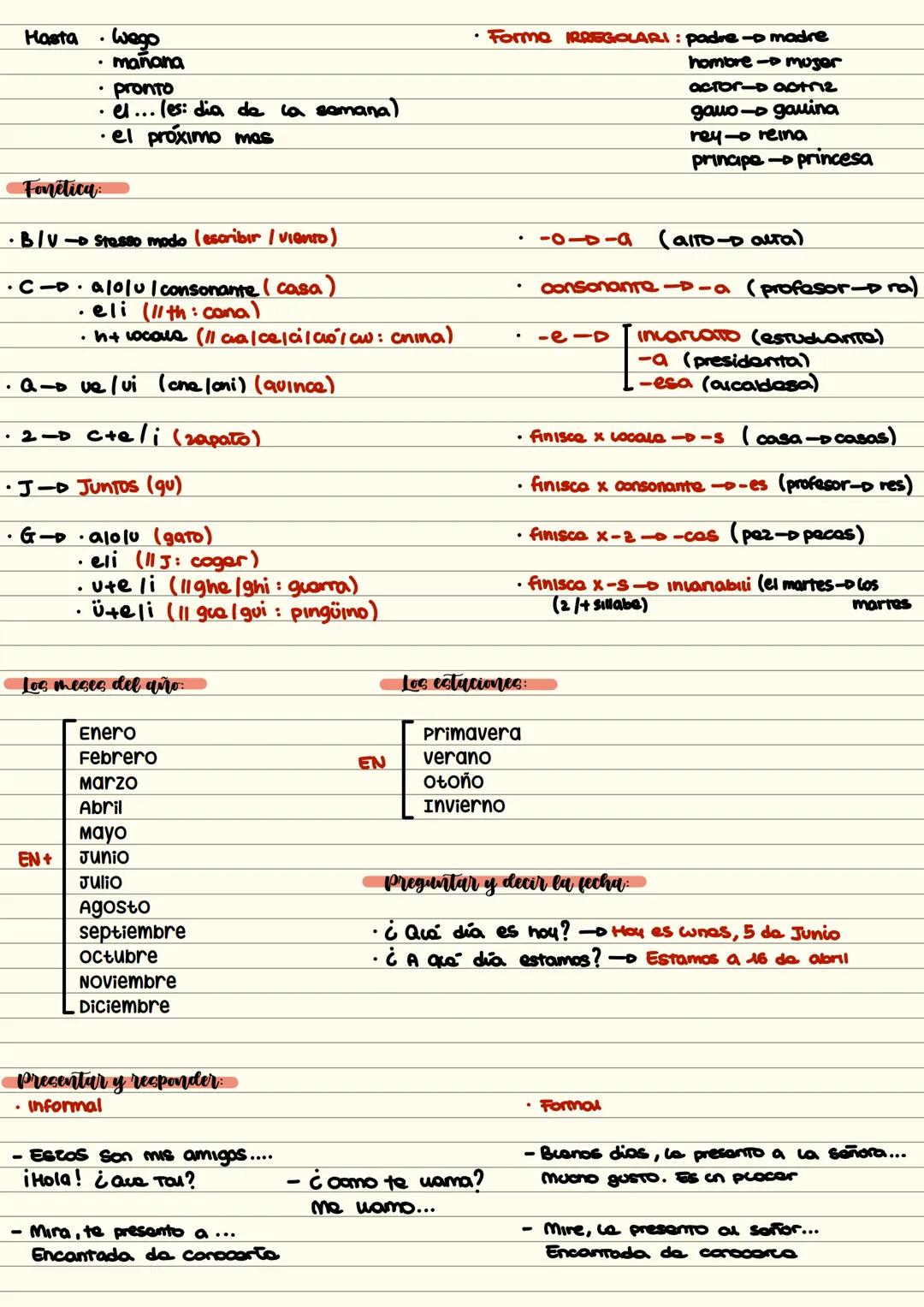 UNITA 1
Los colores:
rojo
Amarillo
Blanco
Negro
Morado
Azul/azules
Gris/grises
Marron/marrones
Granate/bordó
verde
Naranja
ROSA
Violeta
Dor