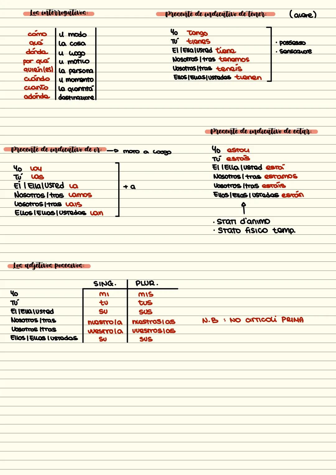 UNITA 1
Los colores:
rojo
Amarillo
Blanco
Negro
Morado
Azul/azules
Gris/grises
Marron/marrones
Granate/bordó
verde
Naranja
ROSA
Violeta
Dor