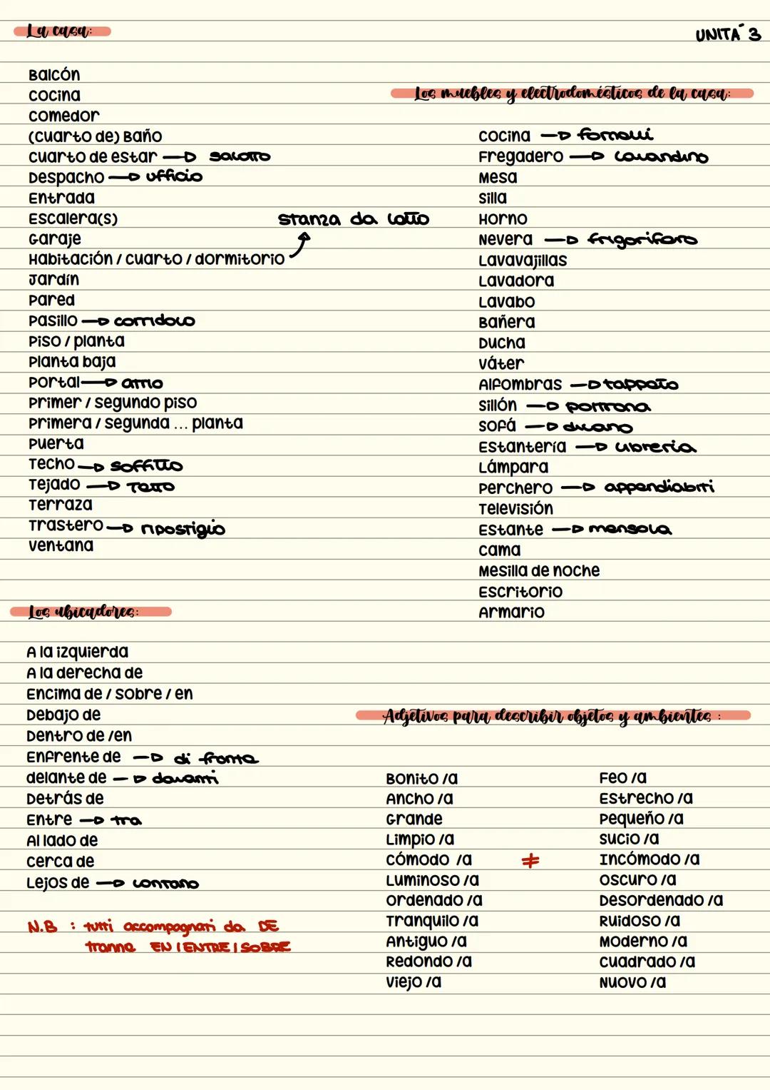 UNITA 1
Los colores:
rojo
Amarillo
Blanco
Negro
Morado
Azul/azules
Gris/grises
Marron/marrones
Granate/bordó
verde
Naranja
ROSA
Violeta
Dor