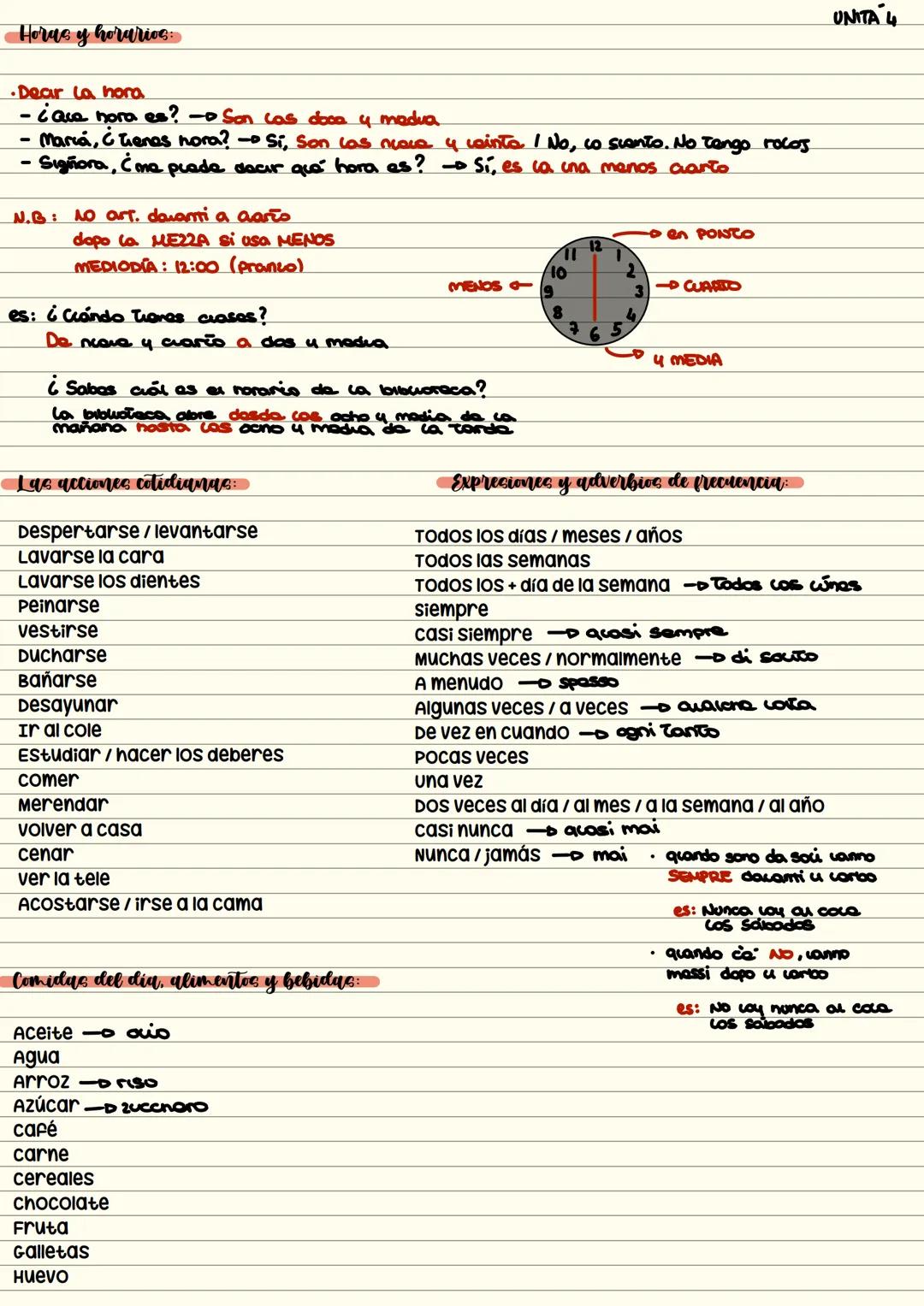 UNITA 1
Los colores:
rojo
Amarillo
Blanco
Negro
Morado
Azul/azules
Gris/grises
Marron/marrones
Granate/bordó
verde
Naranja
ROSA
Violeta
Dor