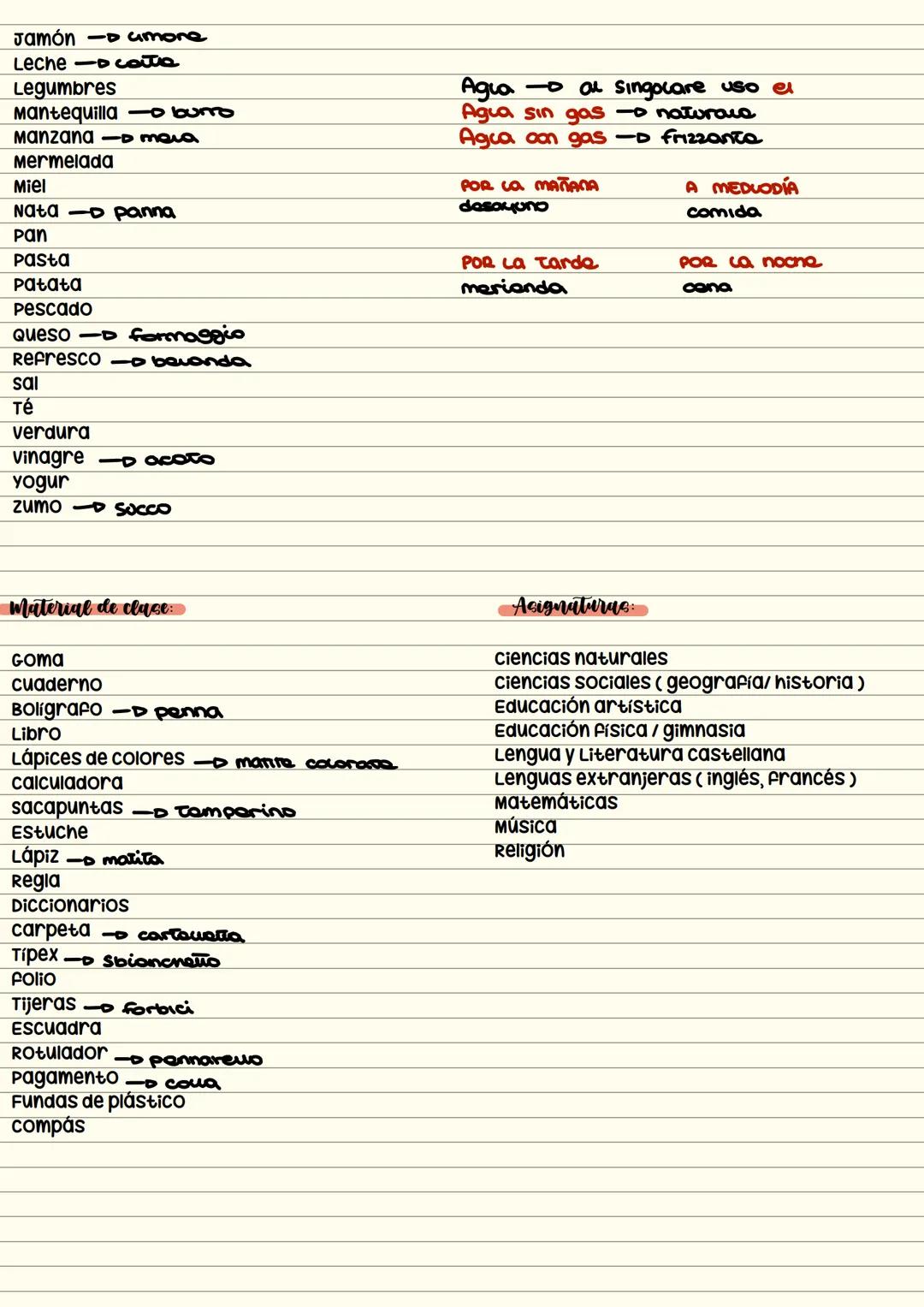 UNITA 1
Los colores:
rojo
Amarillo
Blanco
Negro
Morado
Azul/azules
Gris/grises
Marron/marrones
Granate/bordó
verde
Naranja
ROSA
Violeta
Dor
