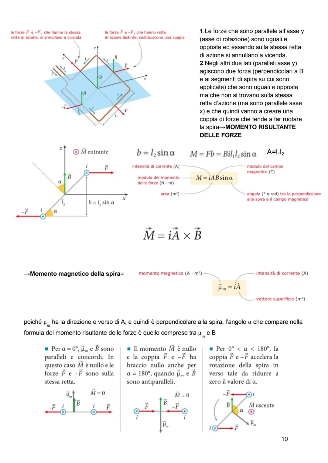 FENOMENI MAGNETICI FONDAMENTALI
•
Un magnete è un oggetto che crea un campo magnetico attorno a sé. esistono magneti naturali
(es magnetite