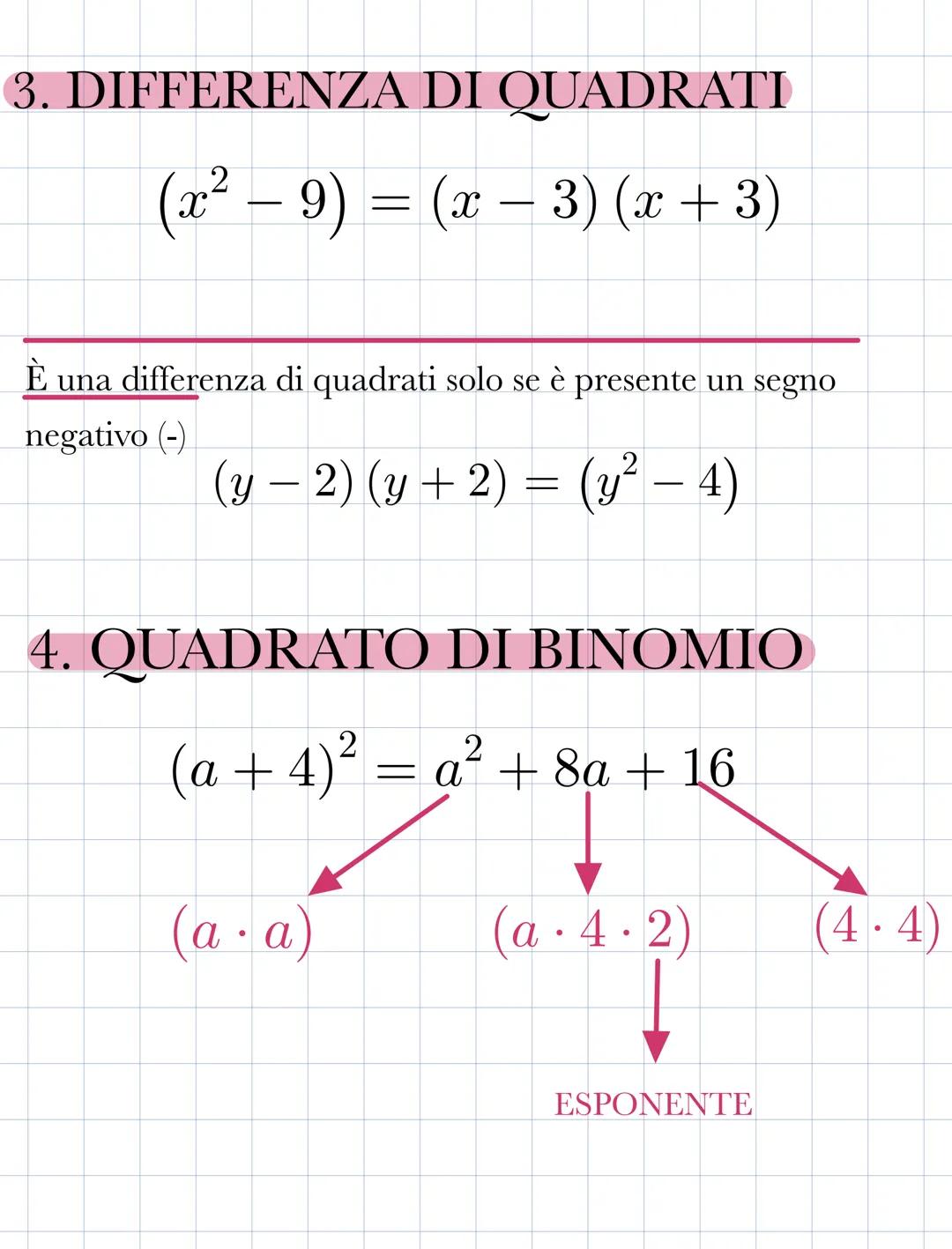 # Scomposizione
dei polinomi
1. RACCOGLIMENTO TOTALE
x² + 4x - 2x → x (x + 4-2)
Raccolgo la 'x' perché è l'unico fattore comune
Si racc
