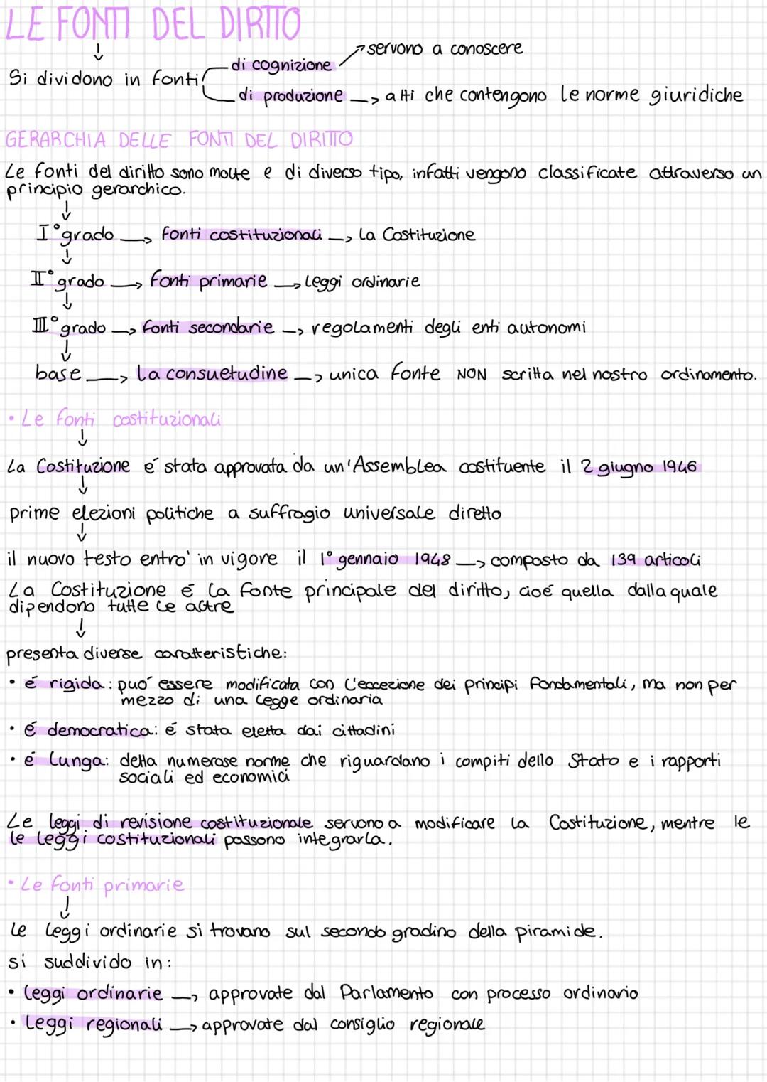 DIRNIO
-é l'insieme di regole create per vivere pacificamente
queste regole sono
chiamate NORME
↓
si dividono in:
NORME GIURIDICHE
↓
insie