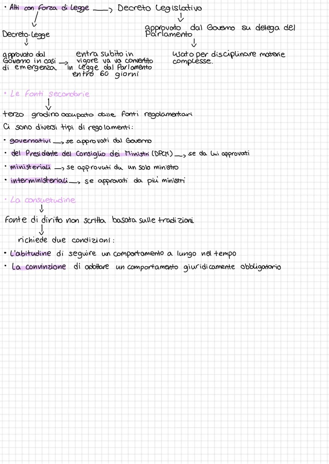 DIRNIO
-é l'insieme di regole create per vivere pacificamente
queste regole sono
chiamate NORME
↓
si dividono in:
NORME GIURIDICHE
↓
insie