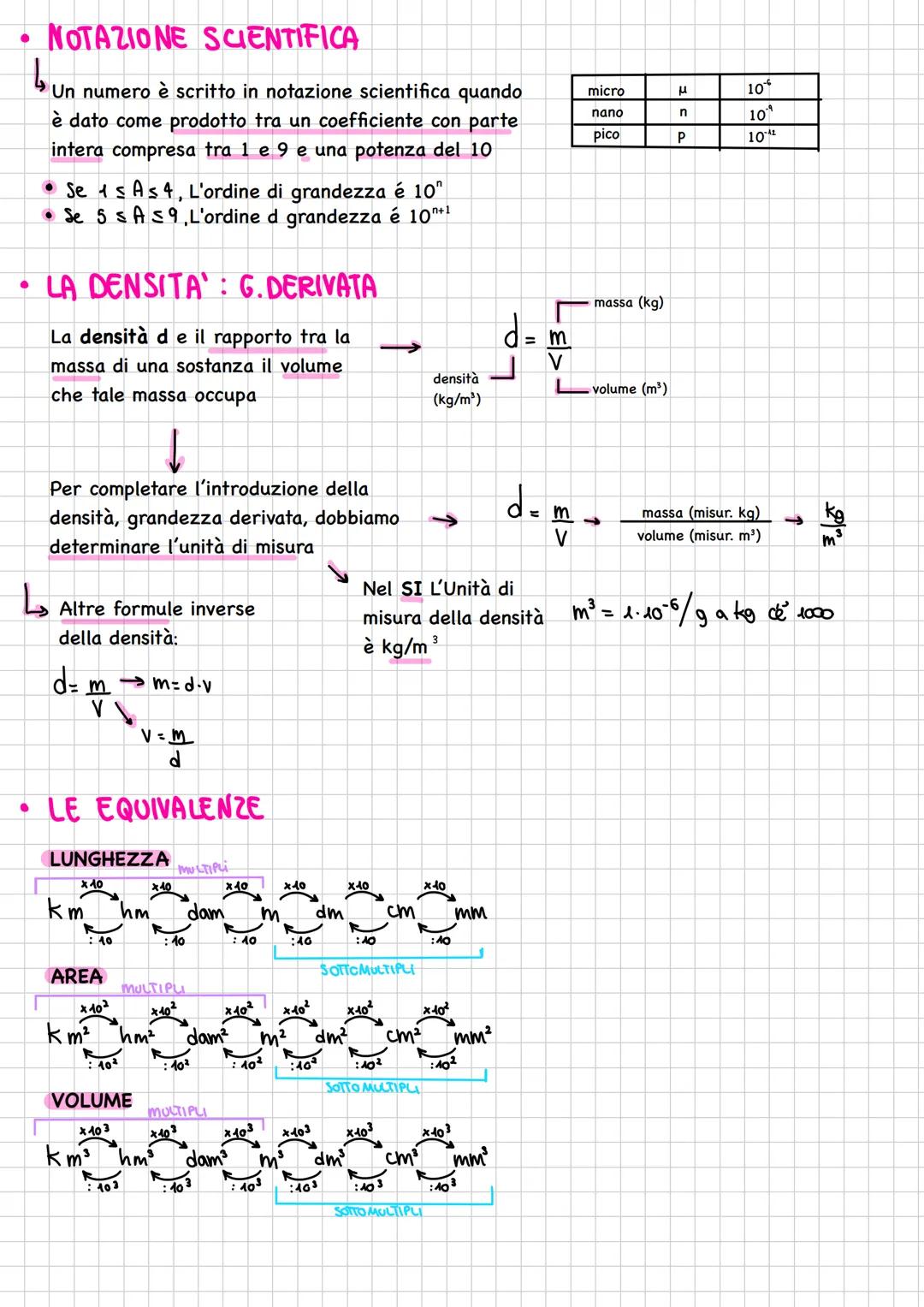 # LA FISICA
Si occupa dei fenomeni naturali,
che è possibile studiare
attraverso entità misurabili
chiamate, grandezze fisiche
Il metodo s