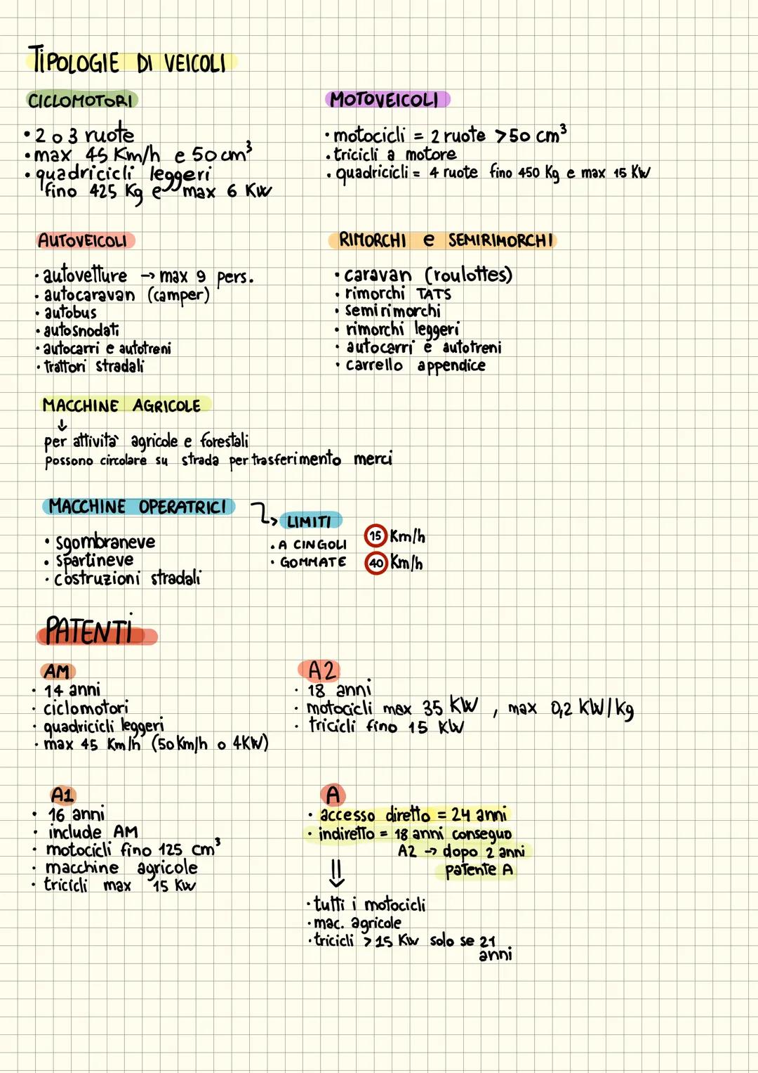 # TIPOLOGIE DI VEICOLI
CICLOMOTORI
• 203 ruote
•max 45 km/h e 50 cm³
• quadricicli leggeri
fino 425 kg emax 6 Kw
AUTOVEICOLI
autovett