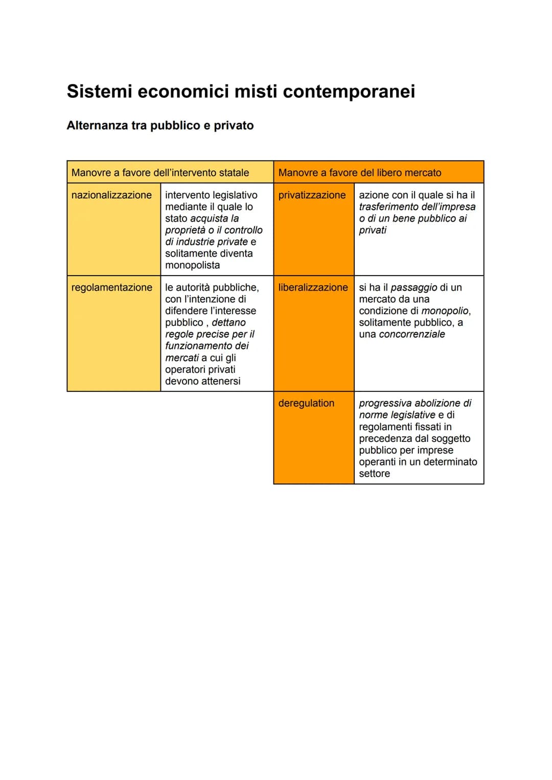 Tema 1 - La finanza pubblica ed il mercato # Il ruolo dello Stato e la finanza pubblica
## Il soggetto pubblico nel sistema economico class