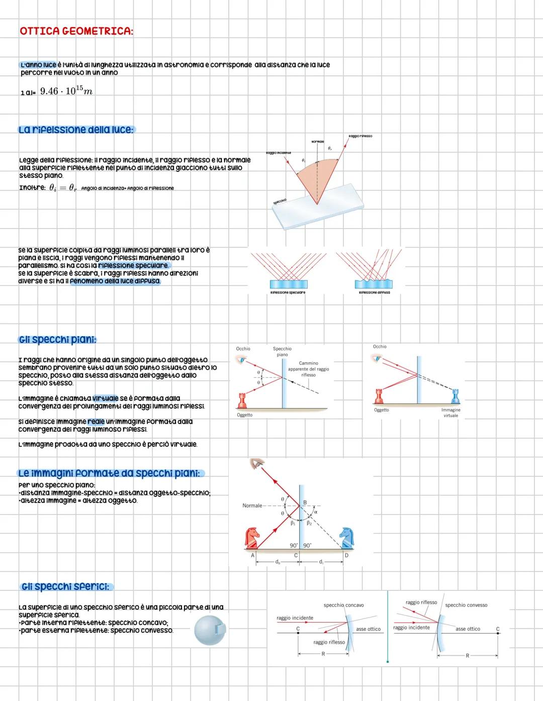 # OTTICA GEOMETRICA:
L'OTTICA è la parte della Fisica che studia il comportamento della luce, i cui fenomeni vengono descritti dal MODELLO