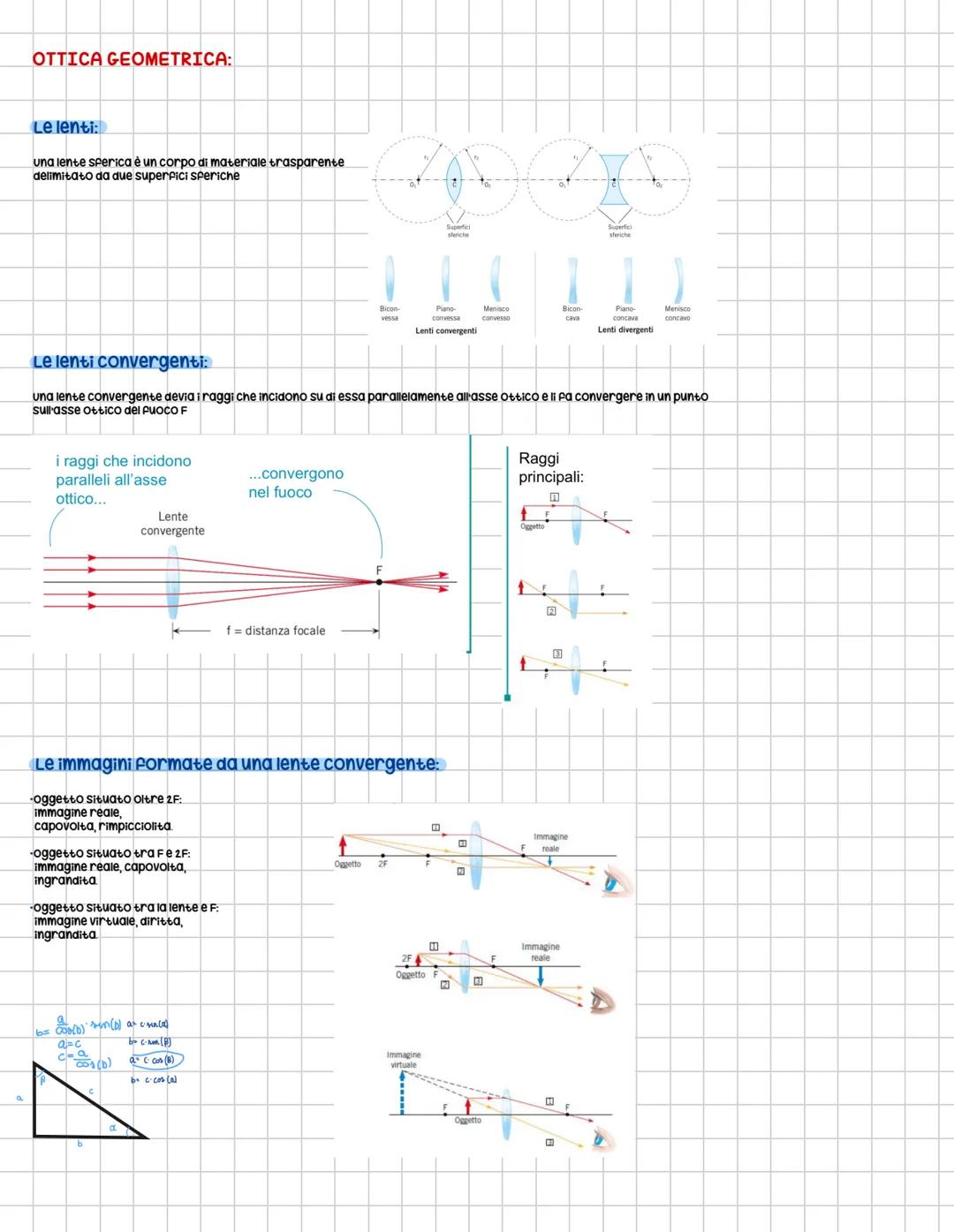 # OTTICA GEOMETRICA:
L'OTTICA è la parte della Fisica che studia il comportamento della luce, i cui fenomeni vengono descritti dal MODELLO