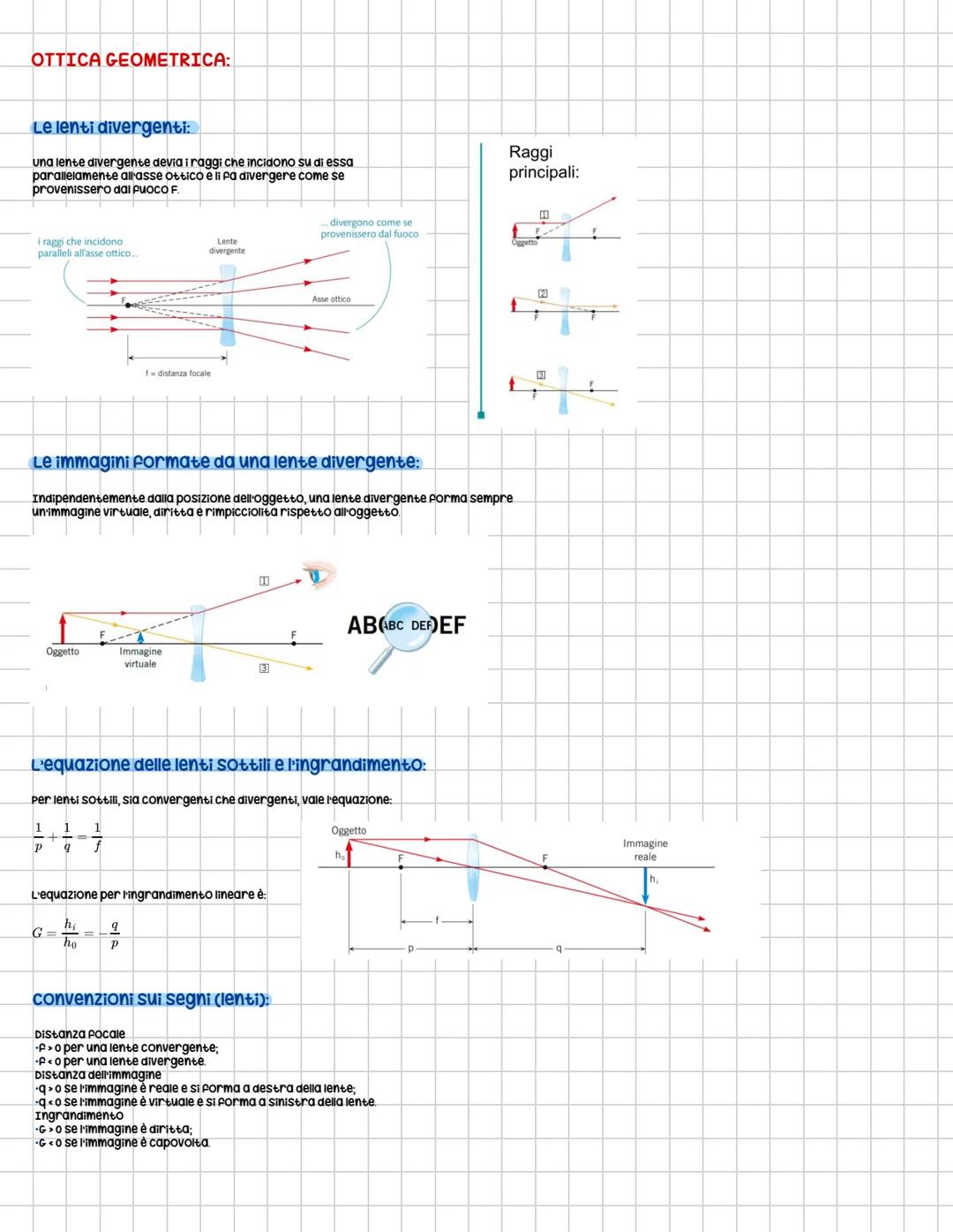 # OTTICA GEOMETRICA:
L'OTTICA è la parte della Fisica che studia il comportamento della luce, i cui fenomeni vengono descritti dal MODELLO