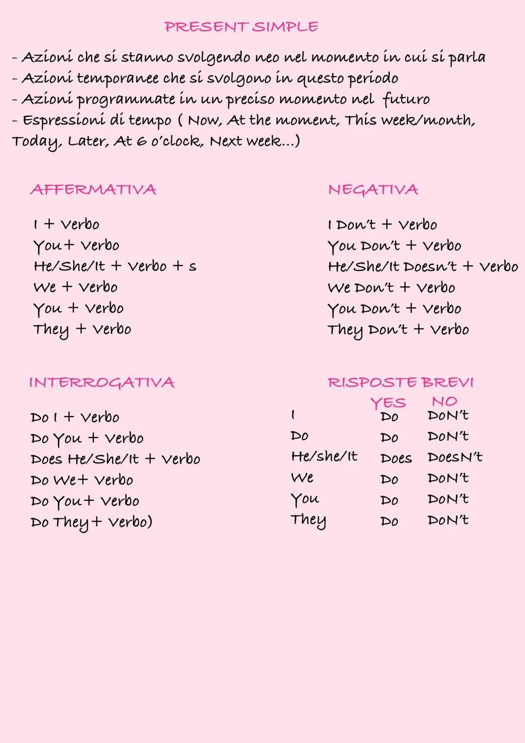 # RIPASSO
PRONOMI PERSONALI
SOGGETTO
1
You
He/She/It
We
You
They
AGGETTIVI POSSESSIVI
My
Your
His/Her/Its
Our
Your
Their
BE-PRESENT SIM