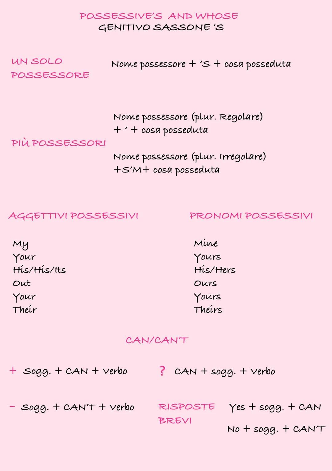 # RIPASSO
PRONOMI PERSONALI
SOGGETTO
1
You
He/She/It
We
You
They
AGGETTIVI POSSESSIVI
My
Your
His/Her/Its
Our
Your
Their
BE-PRESENT SIM