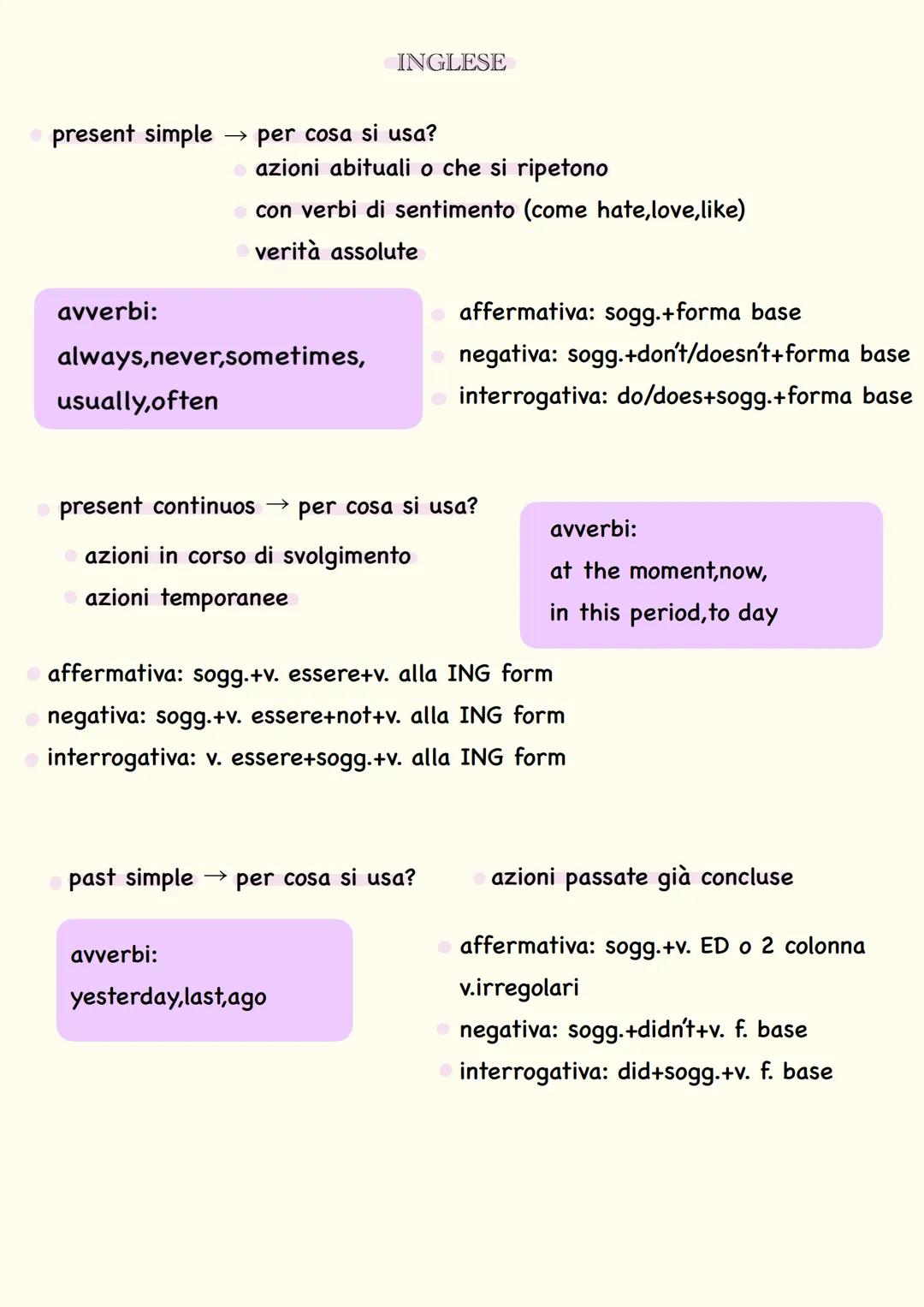 INGLESE
* present simple $\rightarrow$ per cosa si usa?
* azioni abituali o che si ripetono
* con verbi di sentimento (come h