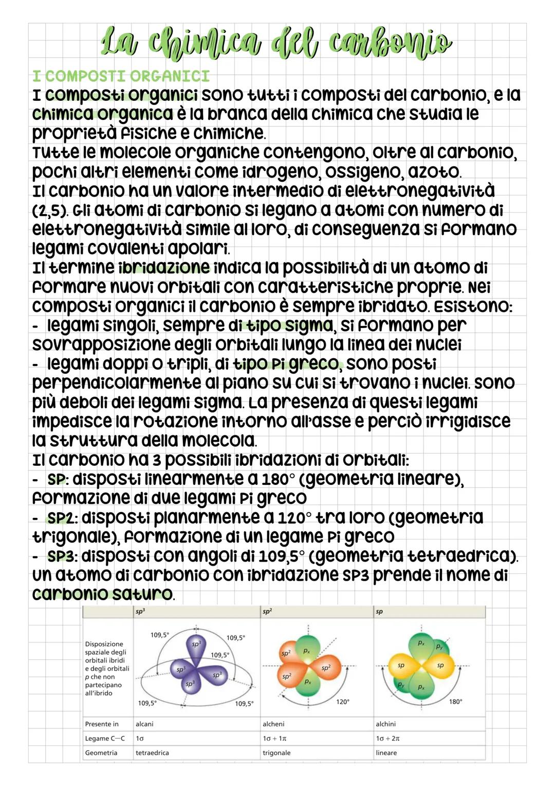 # La chimica del carbonio
I COMPOSTI ORGANICI
I composti organici sono tutti i composti del carbonio, e la
chimica organica è la branca del