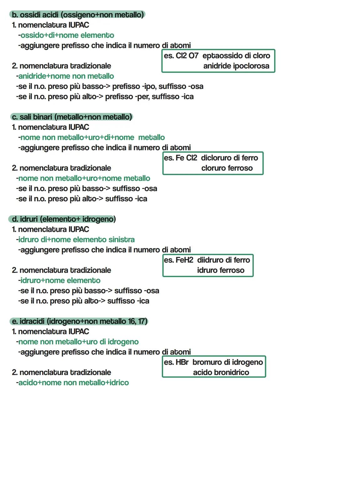 # Nomenclatura
-numero di ossidazione=carica che ogni atomo assumerebbe se gli elettroni di legame
fossero rassegnati all'atomo più elettron