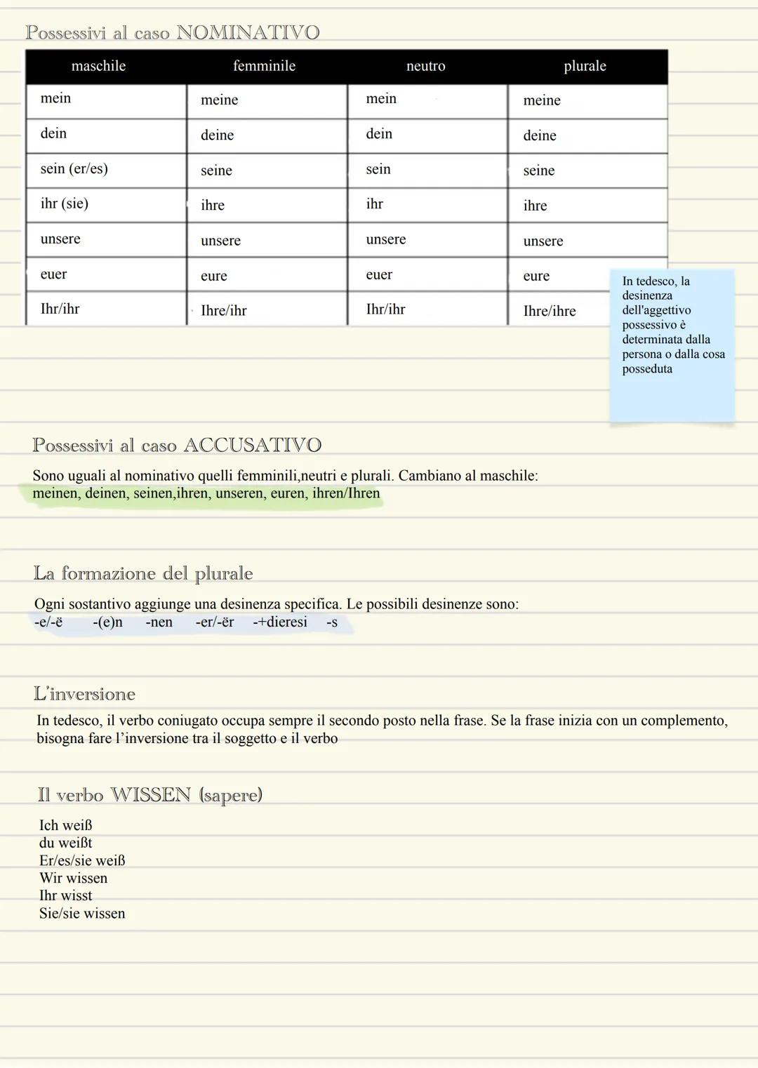 # TEDESCO
ripasso di grammatica
Verbo SEIN
Ich bin
Du bist
Er/sie/es ist
Wir sind
Ihr seid
Sie/sie sind
Verbo HABEN
Ich habe
Du h