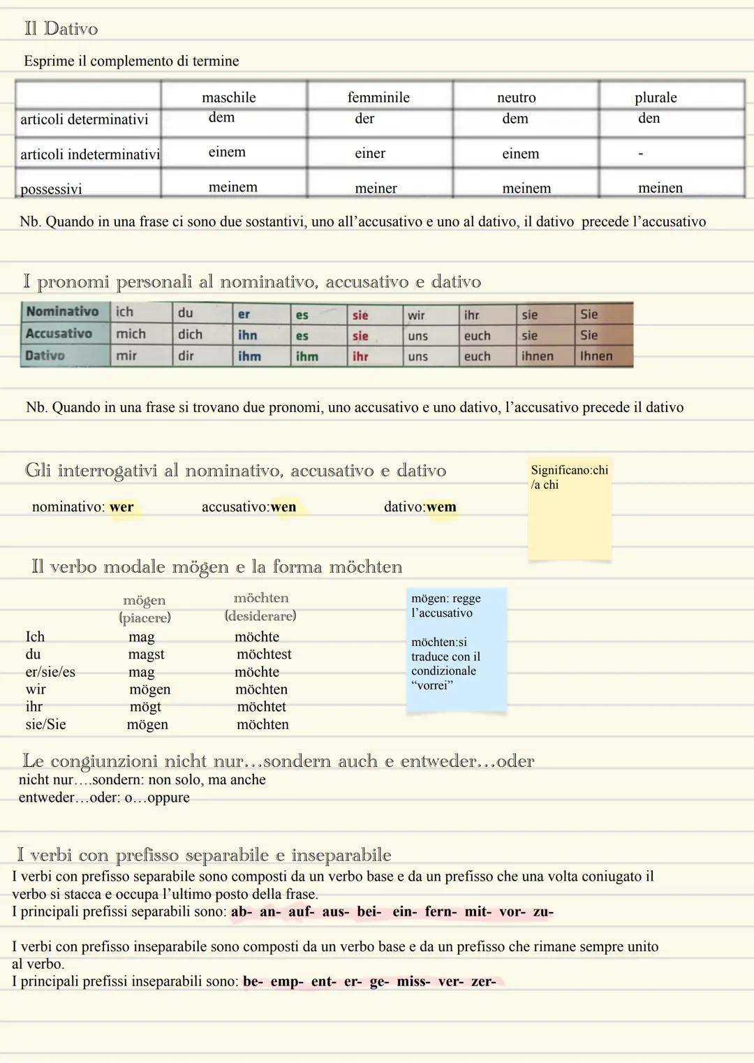 # TEDESCO
ripasso di grammatica
Verbo SEIN
Ich bin
Du bist
Er/sie/es ist
Wir sind
Ihr seid
Sie/sie sind
Verbo HABEN
Ich habe
Du h