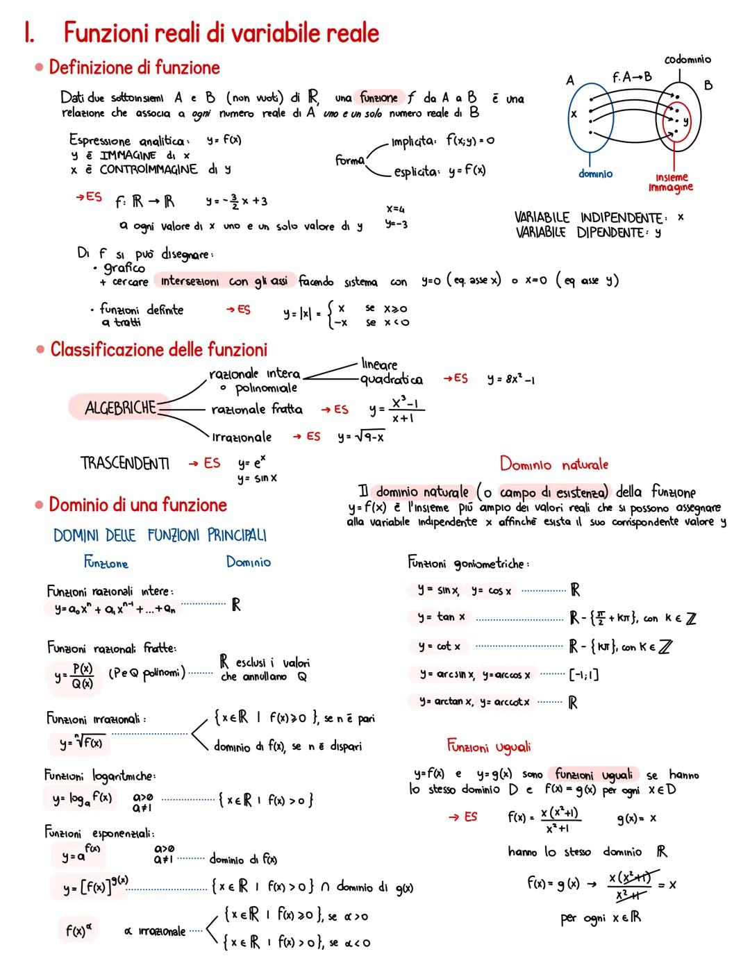 1. Funzioni reali di variabile reale
• Definizione di funzione
Dati due sottoinsiemi A e B (non woti) di R, una funzione ƒ da A a B è una