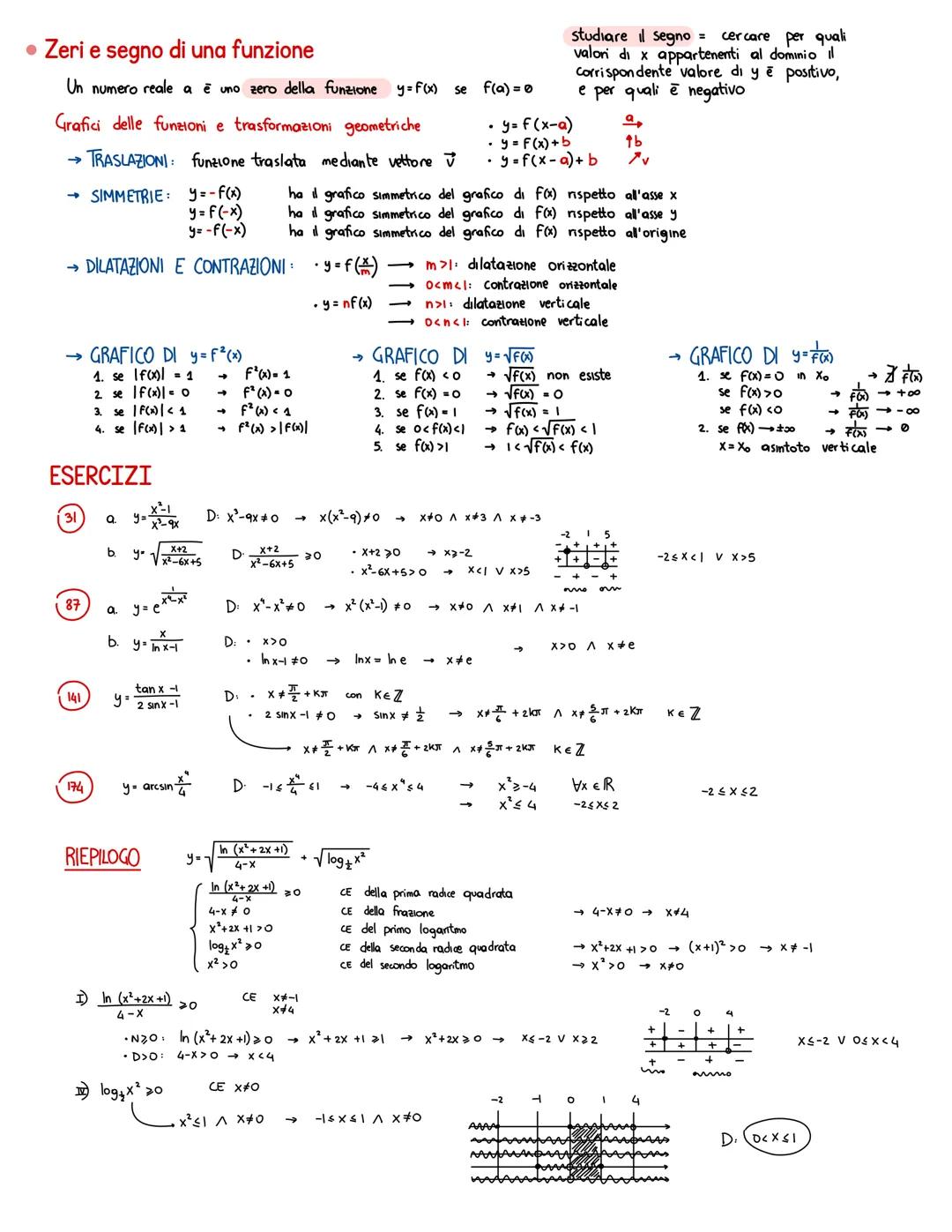 1. Funzioni reali di variabile reale
• Definizione di funzione
Dati due sottoinsiemi A e B (non woti) di R, una funzione ƒ da A a B è una