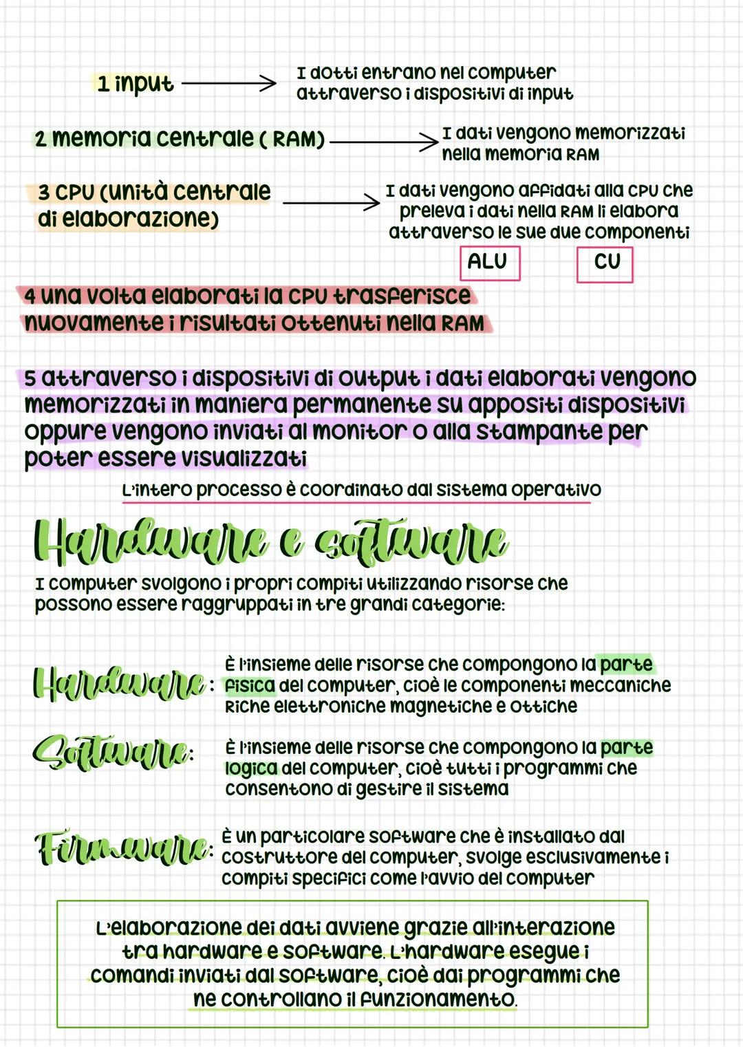 # Cos'è un com peater
un computer è una macchina elettronica e
digitale, capace di ricevere dati in input,
elaborarli secondo istruzioni pr