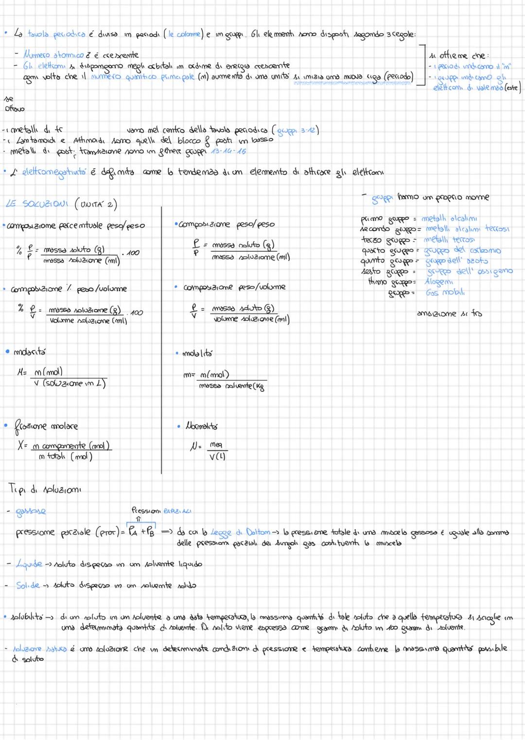 # formulerio Chimice
COSTITUZIONE DELLA MATERIA (UNITA 4)
Elettromi: porticelle coriche megativamente com MASSA d. 9,1.10.08 8
Protomi: p