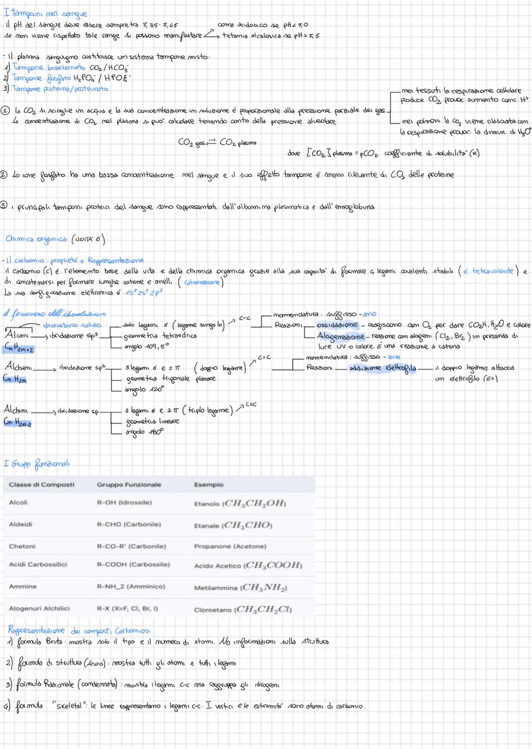 # formulerio Chimice
COSTITUZIONE DELLA MATERIA (UNITA 4)
Elettromi: porticelle coriche megativamente com MASSA d. 9,1.10.08 8
Protomi: p