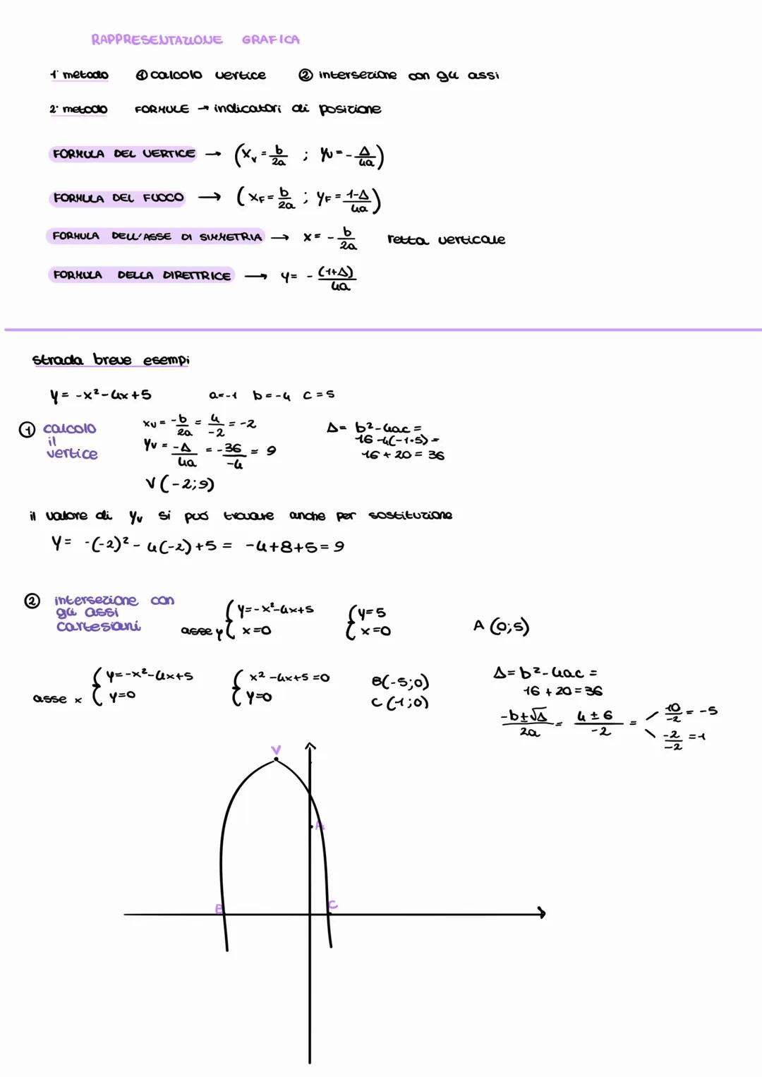# LA PARABOLA
$y = ax2 + bx + c$
trinomio di 2 grado
parabola con asse ou simmetria
parallella all' asse y
$x=ay² + by +c$
parabola con