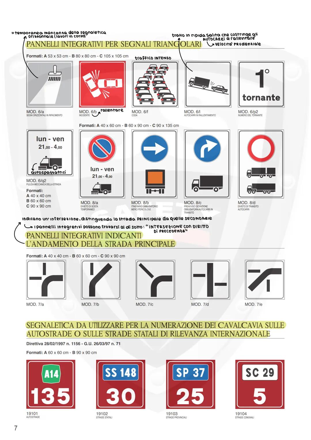 # SCHEMI PATENTE
01-I VEICOLI
Definizione di veicolo: qualsiasi macchina con o senza motore che circoli su strada condotta dall'uomo.
CLAS