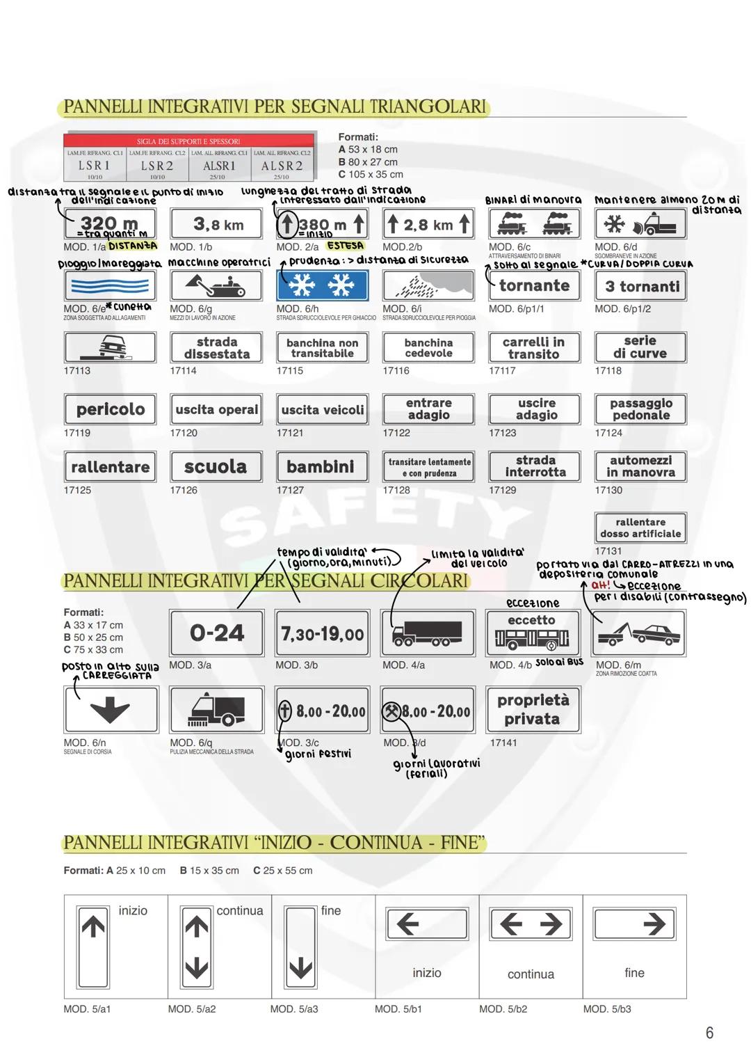 # SCHEMI PATENTE
01-I VEICOLI
Definizione di veicolo: qualsiasi macchina con o senza motore che circoli su strada condotta dall'uomo.
CLAS