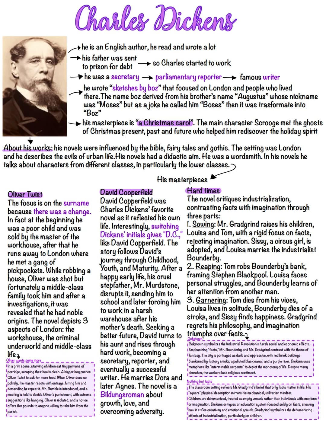 # Victorian Age
1837-1901
it is also called "golden age"
there are new values, for example
dichotomies: prosperity vs poverty
duty
progres