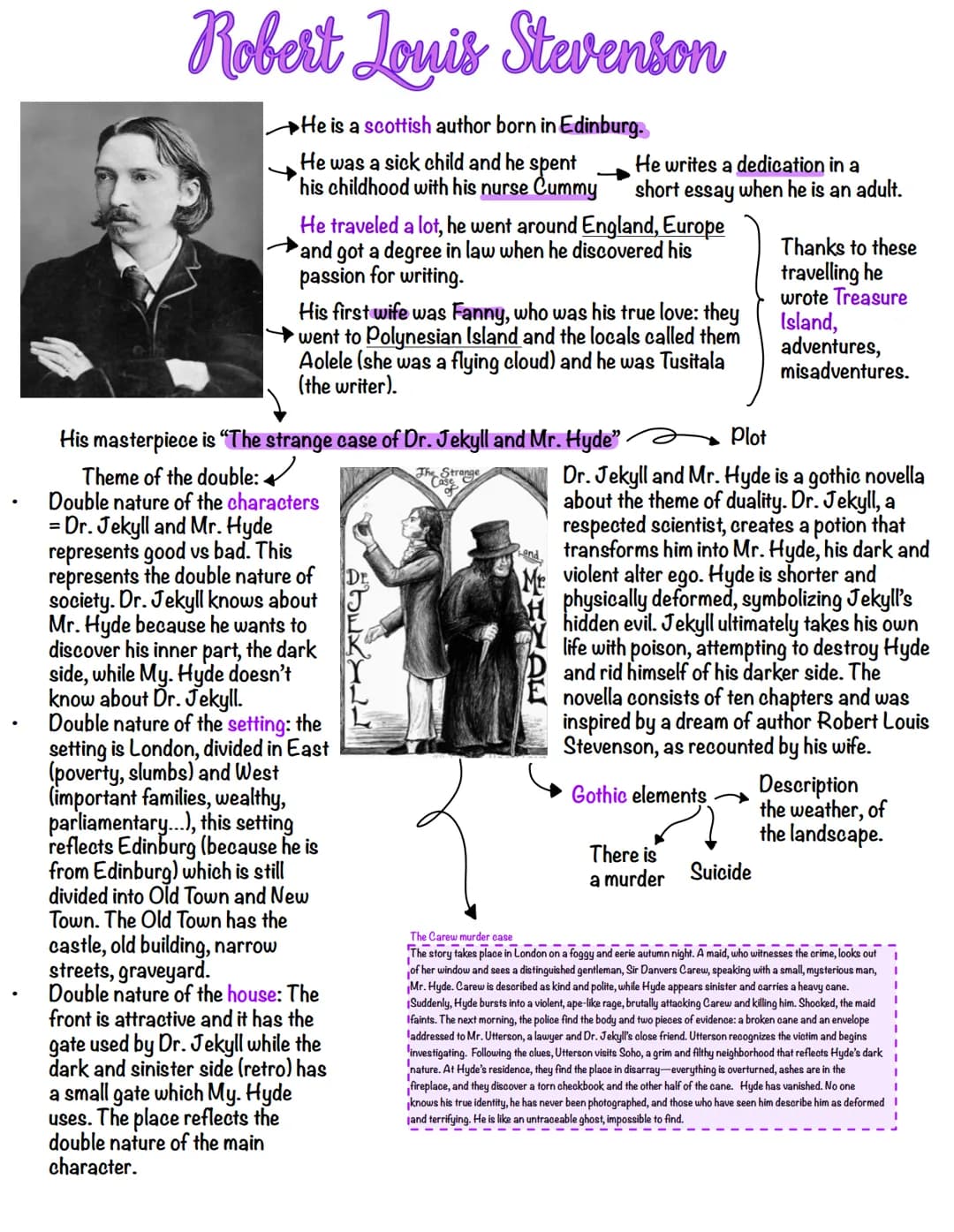 # Victorian Age
1837-1901
it is also called "golden age"
there are new values, for example
dichotomies: prosperity vs poverty
duty
progres