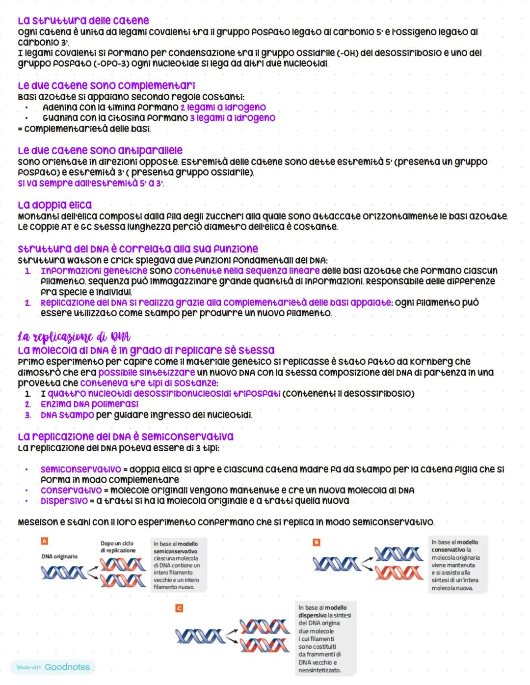 # Il linguaggio della vita
I geni sono fatti di dna
Le basi molecolari dell'eredità
scoperta vera e propria del materiale ereditario risale
