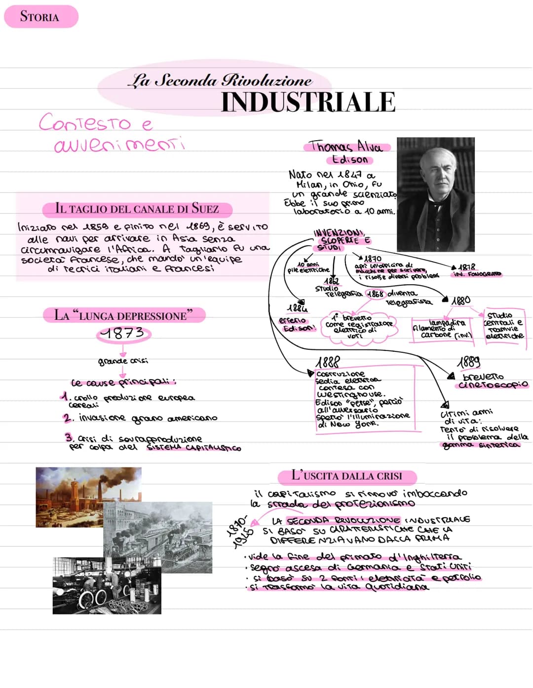 STORIA
# La Seconda Rivoluzione
## Contesto e avvenimenti
# INDUSTRIALE
## IL TAGLIO DEL CANALE DI SUEZ
Iniziato nel 1859 e finito nel