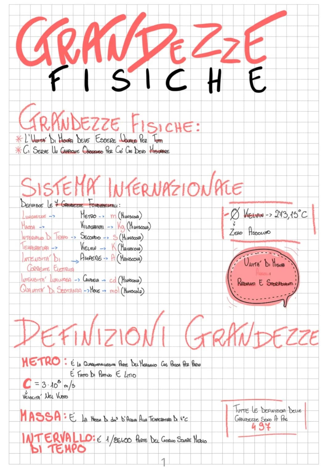 # GRANDEZZE DERIVATE
LE GRANDEZZE DERIVATE DERIVANO DALLE GRANDEZZE FONDAMENTALI
$l = \text{metro}$
$\text{area} \rightarrow l^2$
"E' UNA G