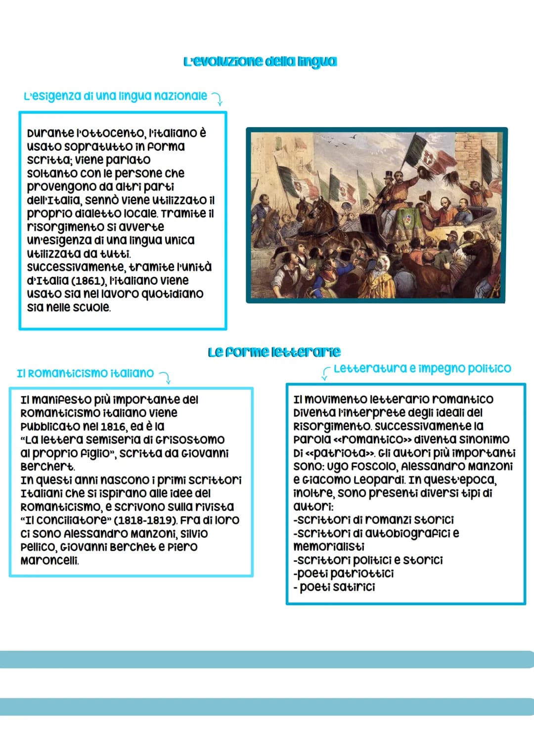 # L'evoluzione della lingua
## L'esigenza di una lingua nazionale
Durante l'ottocento, l'italiano è usato sopratutto in forma scritta; vie