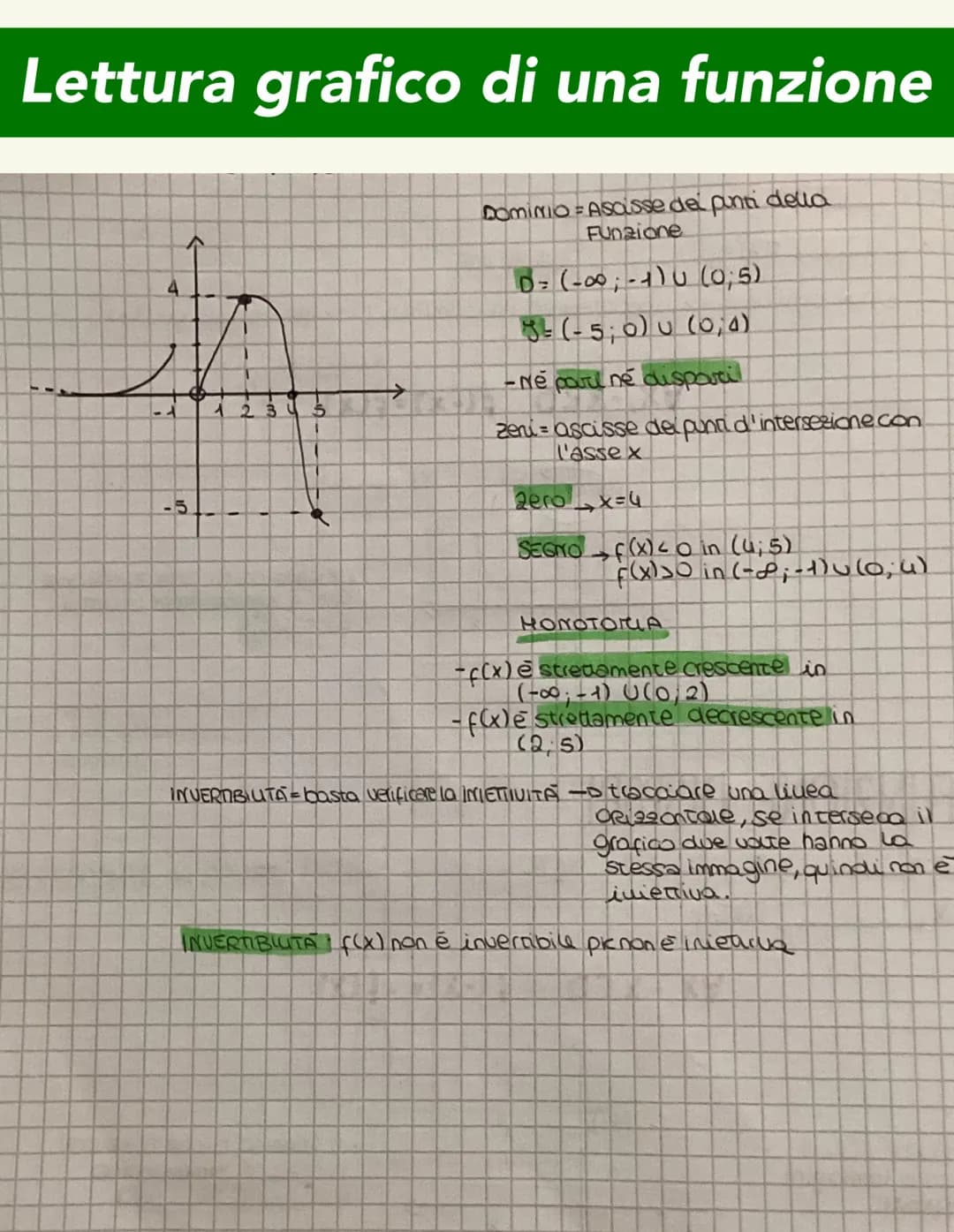Funzione iniettiva
$f: A \to B$
$X \mapsto y = f(x)$
Una funzione da A e B è *iniettiva* se ogni elemento di B è immagine di al *più* un ele