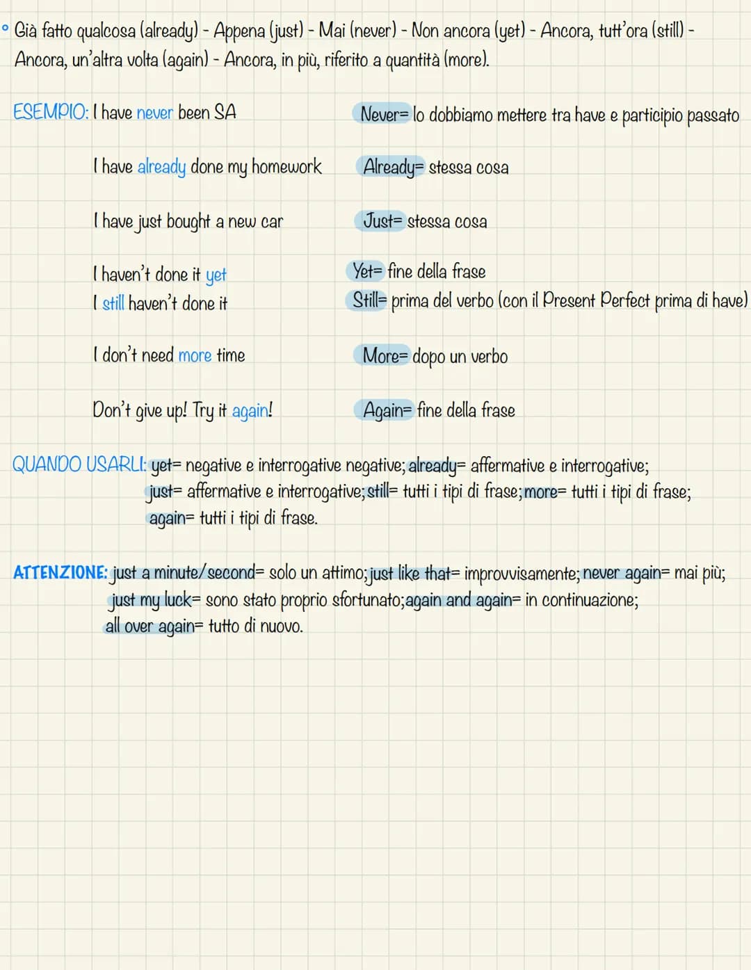 <h2>Esempi di Frasi con Present Perfect e Past Simple</h2>
<ol>
<li>I have already done my homework.</li>
<li>Have you just bought a new ca