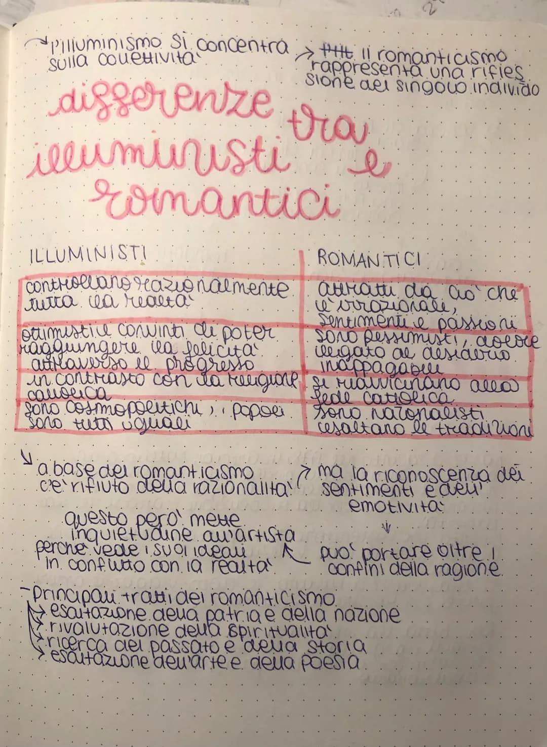 # ILROMANTICISMO IN ITALIA
- in Italia si identivica -> insieme di lotte per ottenere
con .II. RISORGIMENTO
l'incupendenza dagli
Aust