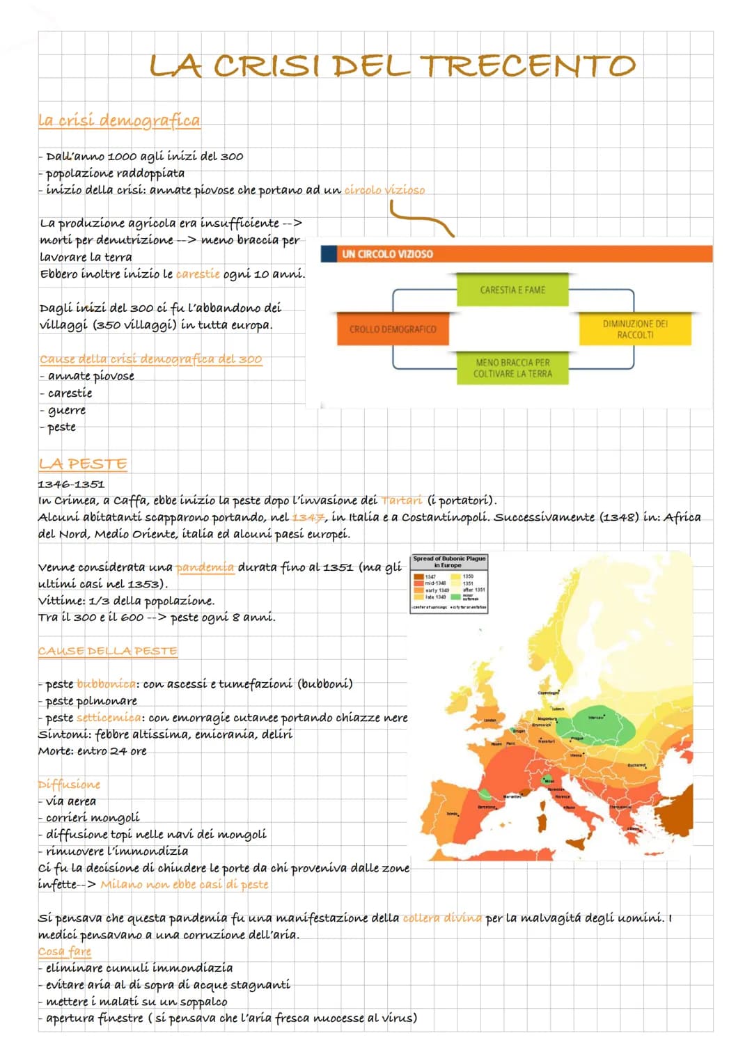 # LA CRISI DEL TRECENTO
## La crisi demografica
- Dall'anno 1000 agli inizi del 300
- popolazione raddoppiata
- inizio della crisi: annate